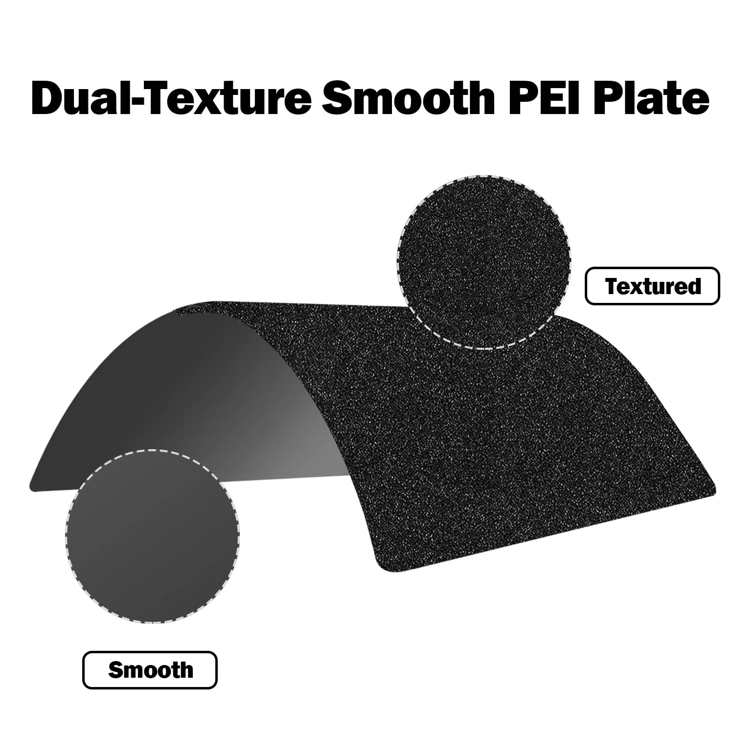 صفحه ساخت P1S برای Bambu Lab P2S/P1S/P1P/A1/X1C/X1E، ورق PEI با بافت دوگانه و صاف، 257.5x257.5 میلی متر، صفحه فولادی فنری انعطاف پذیر مشکی برای لوازم جانبی چاپگر سه بعدی