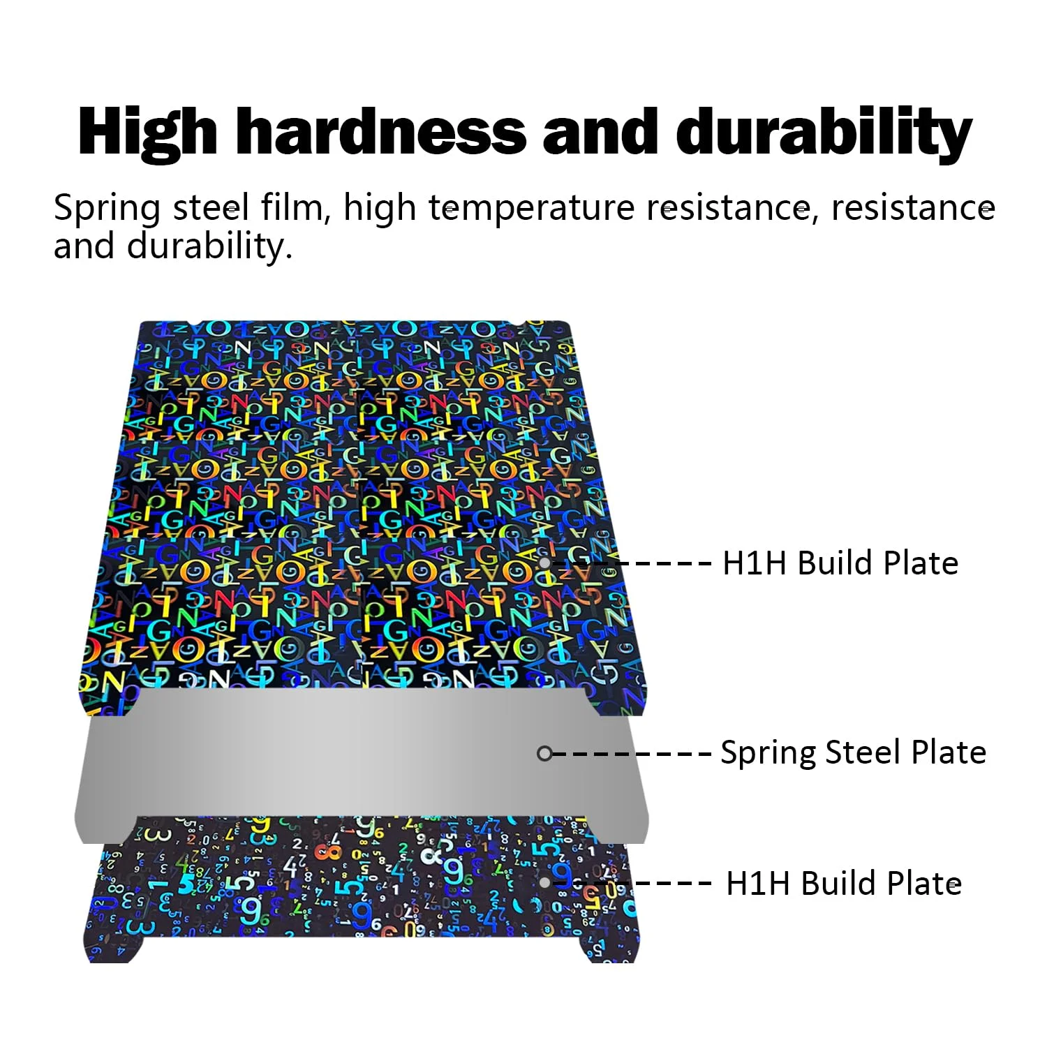 صفحه ساخت دو طرفه برای نپتون 3 پرو H1H صفحه صاف تخت گرم شونده صفحه چاپ بستر فولادی فنری انعطاف پذیر برای چاپگر سه بعدی Elegoo Neptune 3 Pro/Neptune 4 Pro (حرف + عدد)