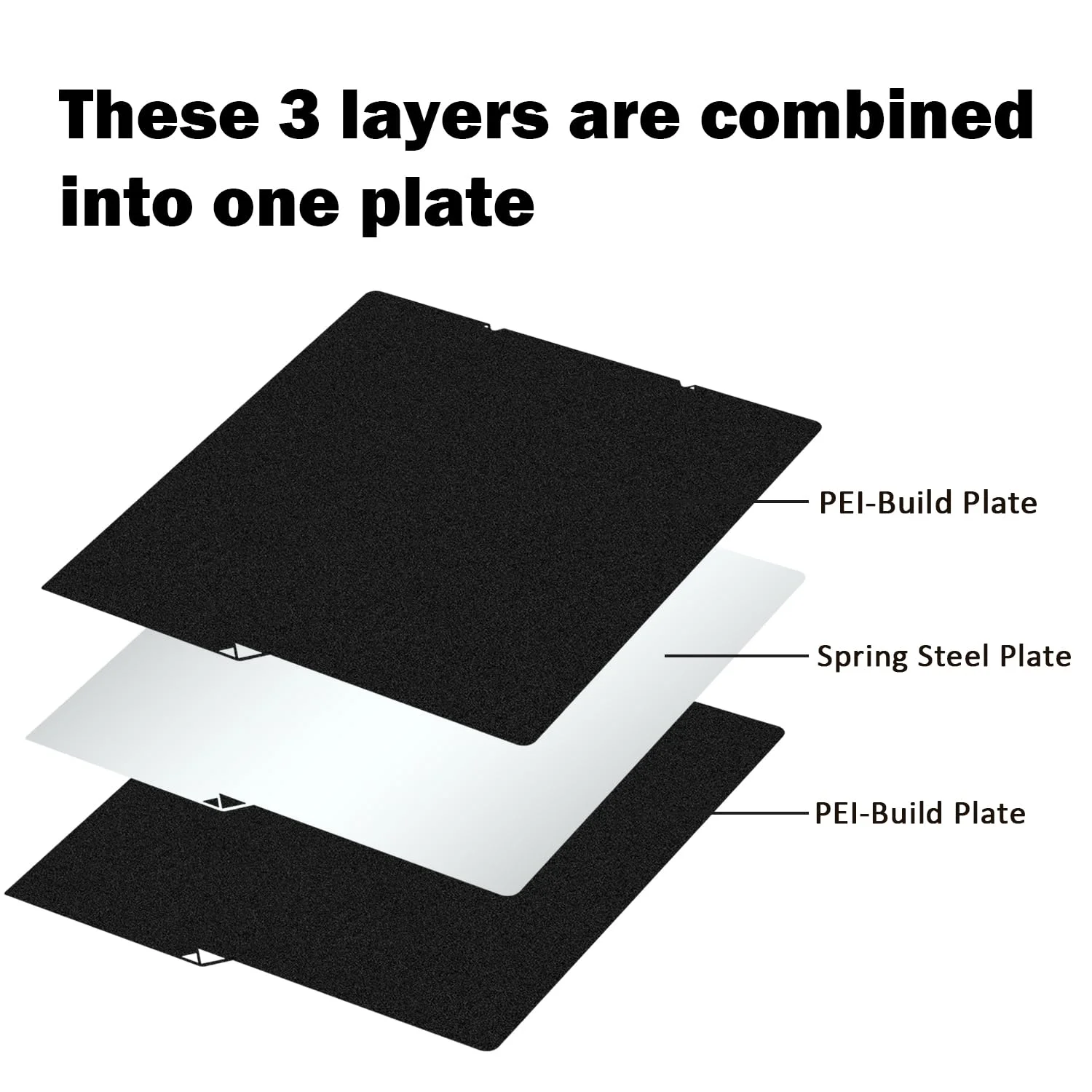 صفحه ساخت پرینتر سه بعدی Kobra S1 مناسب برای Kobra S1 Combo/Kobra S1 ACE Pro، ابعاد 264x276 میلی متر، سطح بافت دار دو طرفه مشکی، صفحه PEI انعطاف پذیر و قابل جابجایی، بستر گرم شونده، پد پلتفرم چاپ سه بعدی