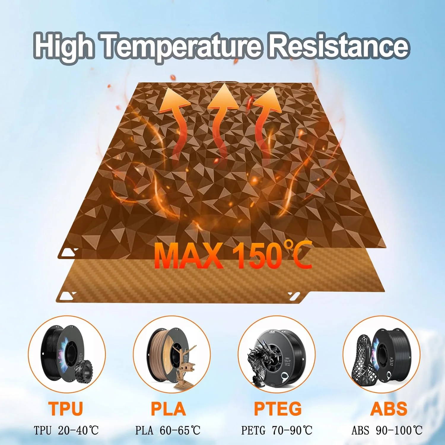 صفحه ساخت دو طرفه PEO PET ابعاد 260x271 میلی‌متر مناسب پرینتر سه بعدی Elegoo Centauri Carbon/Centauri، بستر چاپ گرم شونده، پلتفرم انعطاف پذیر با سطح صاف الماسه + فیبر کربن