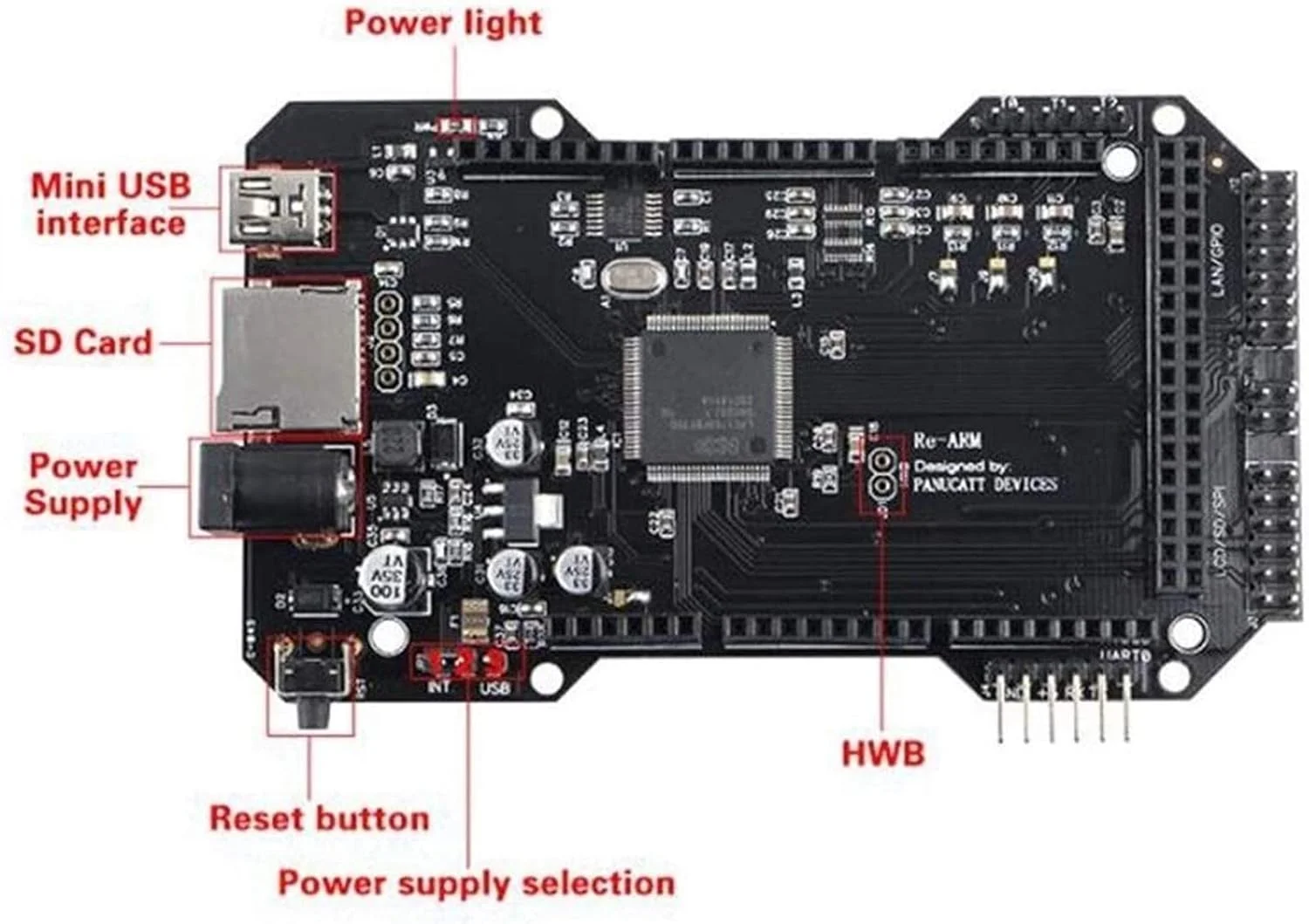 برد اصلی کنترلر 32 بیتی RE-ARM ارتقا یافته مدل V1.2 به همراه کیت برد Ramps 1.5 برای برد درایور پرینتر سه بعدی Ramps 1.4 1.5 1.6