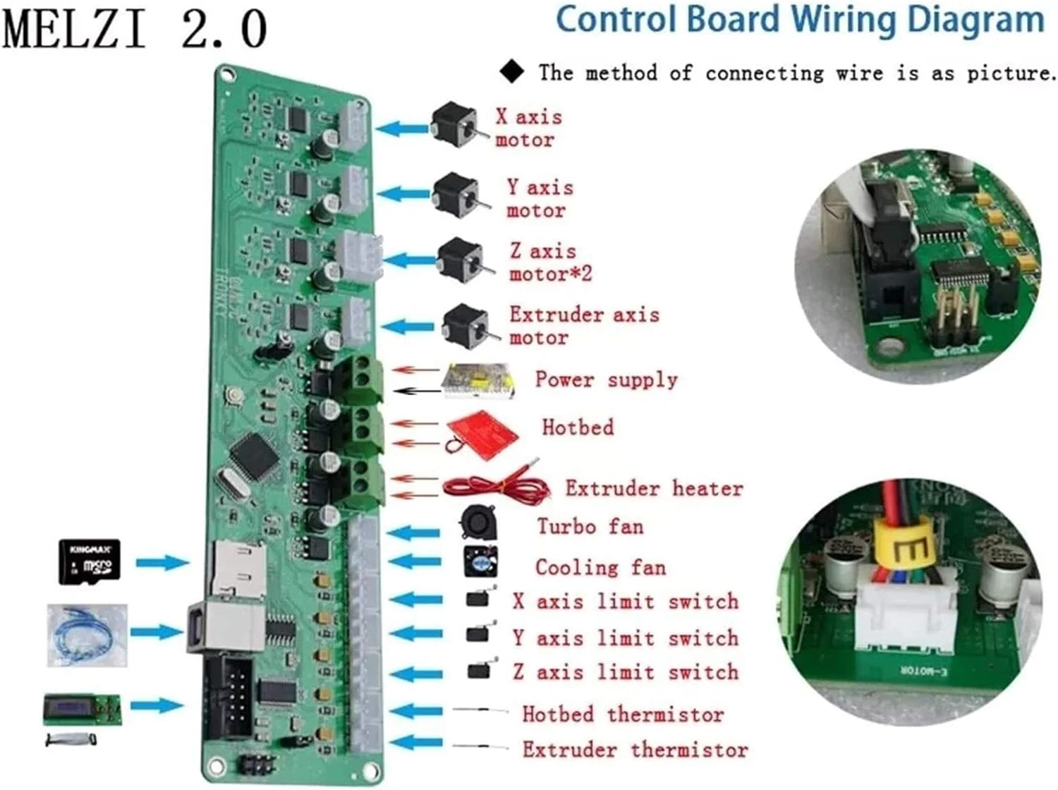 برد اصلی کنترلر ATMEGA Melzi 2.0 1284P P802M PCB برای ماژول های درایور پرینتر سه بعدی