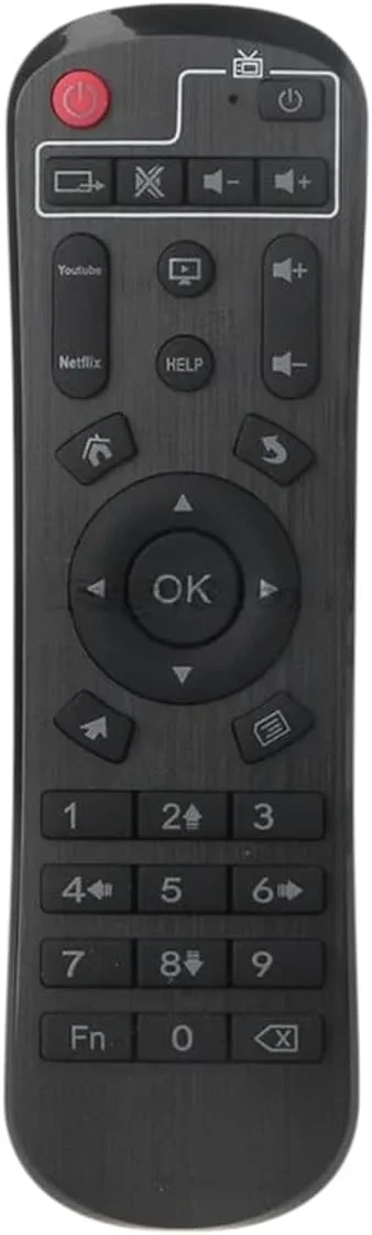 یک عدد کنترل جایگزین برای A95x F3، A95x F4، A95x F3 Air، A95x R3، A95x R5