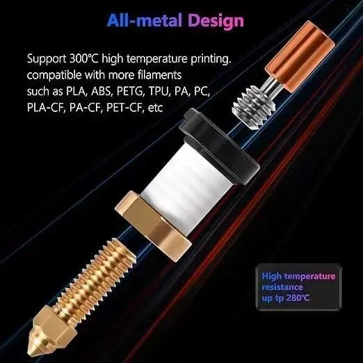 کیت سرامیکی گرمایشی اصلی قرمز رنگ برای پرینتر سه بعدی Ender-3 V3 KE