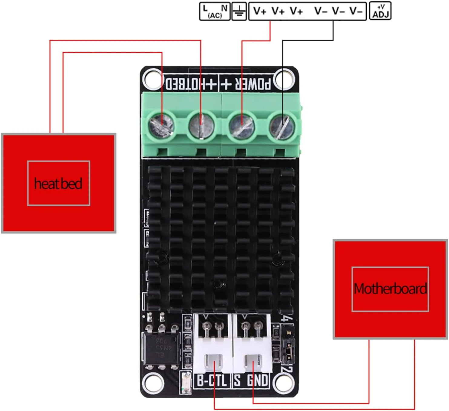 ماژول ماسفت MKS مدل MOS 30A با جریان بالا و کنترلر حرارتی کوچک - لوازم جانبی ضروری پرینتر سه بعدی برای بستر حرارتی و اکسترودر ماژول ماسفت MKS مدل MOS 30A با جریان بالا و کنترلر حرارتی کوچک - لوازم جانبی ضروری پرینتر سه بعدی برای بستر حرارتی و اکسترودر