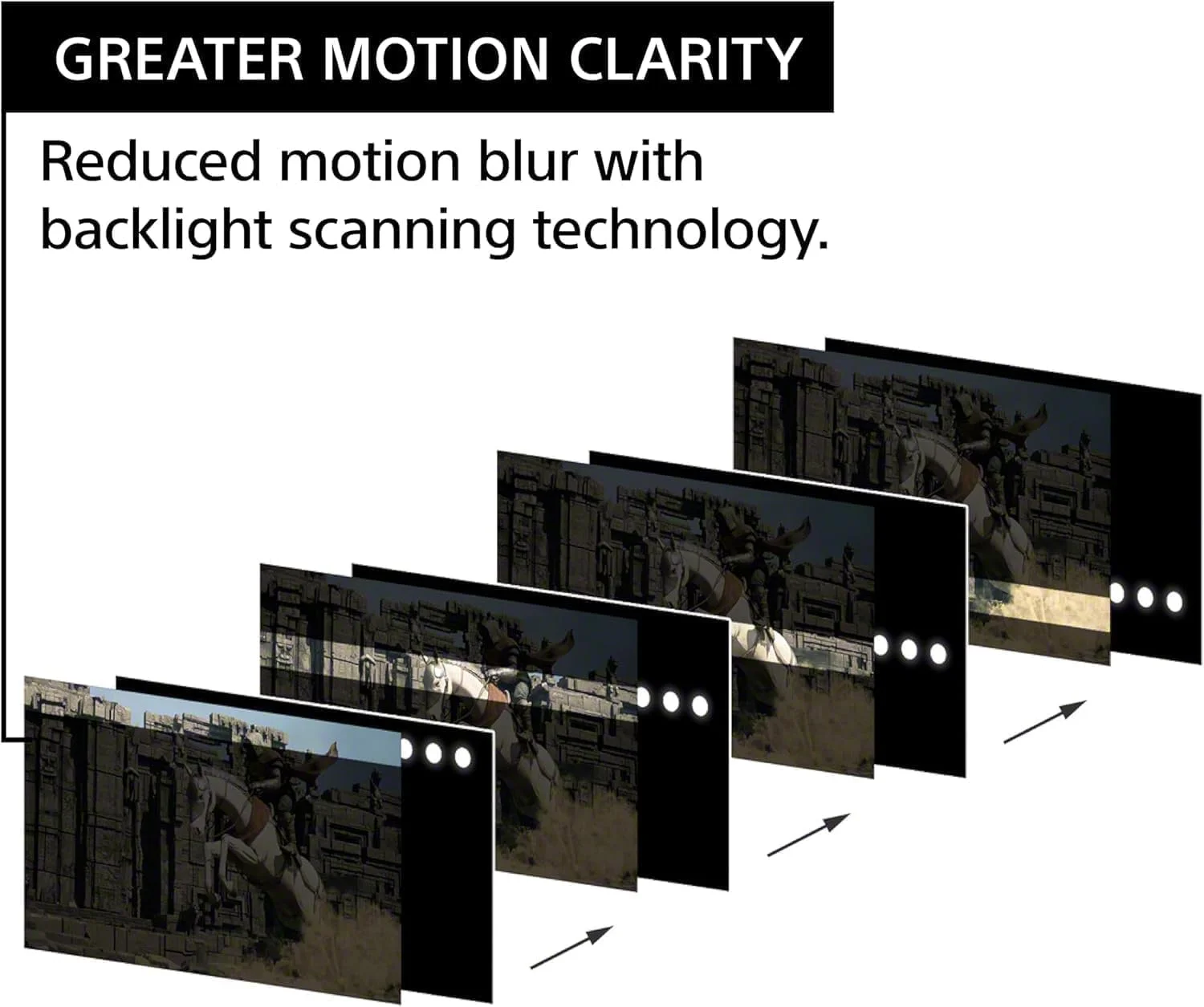 مانیتور گیمینگ 27 اینچی 4K UHD سونی INZONE M9 II (3840 x 2160) 160 هرتز Full Array LED با زمان پاسخگویی 1 میلی‌ثانیه GtG NVIDIA G-SYNC، DisplayHDR 600، بلندگوهای داخلی، DisplayPort 2.1 (UHBR10) /VRR HDMI 2.1 - 3 سال 