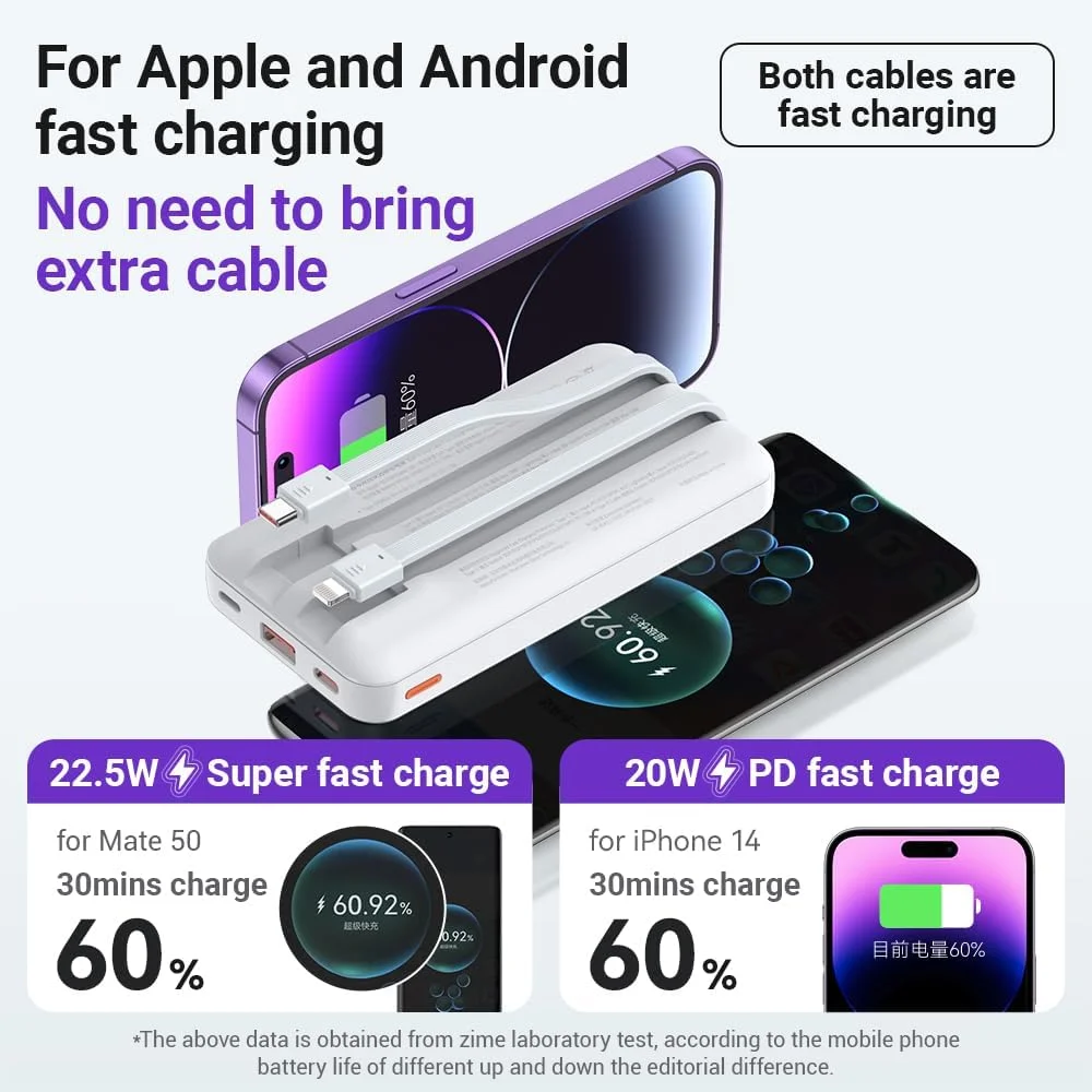 پاور بانک zime B225، 20000 میلی آمپر ساعت، حداکثر 22.5 وات شارژر سریع قابل حمل با کابل های USB-C و کانکتور داخلی، 1 پورت USB-C، 1 پورت USB-A، بسته باتری برای سری آیفون 16/15/14/13، گلکسی و غیره (سفید)