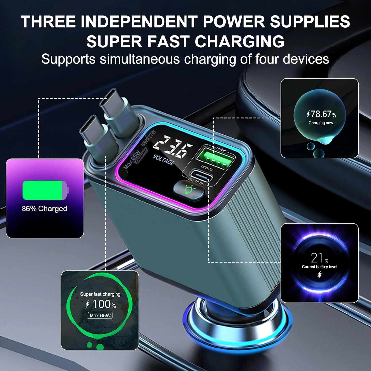 شارژر فندکی جمع شونده 145 واتی با 2 کابل داخلی Type-C 65 واتی 80 سانتی متری، آداپتور شارژر سریع فندکی 2C2A USB-A برای آیفون، مک بوک پرو/ایر، سامسونگ و غیره