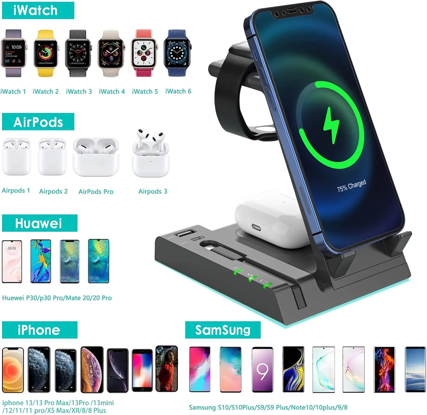 استند شارژ بی‌سیم 6 در 1 برای آیفون 13، 12، 11/Pro/mini/SE/11/X/XS/XR، پایه شارژ بی‌سیم برای iWatch SE/6/5/4/3/2، AirPods بی‌سیم/Pro