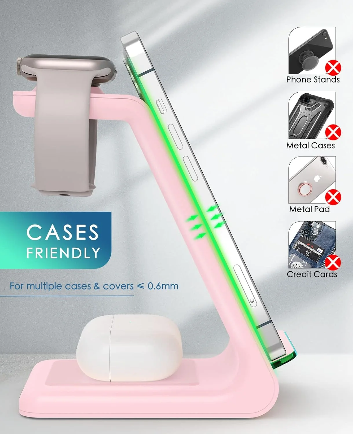استند شارژ بی‌سیم، ایستگاه شارژ سریع رومیزی 3 در 1، شارژر بی‌سیم برای آیفون 15/14/13/12/11 پرو مکس/X/Xs Max/8/8 پلاس، ایرپادز 3/2/پرو، آی‌واچ سری اولترا/9/8/7/SE/6/5/4/3/2 (صورتی)
