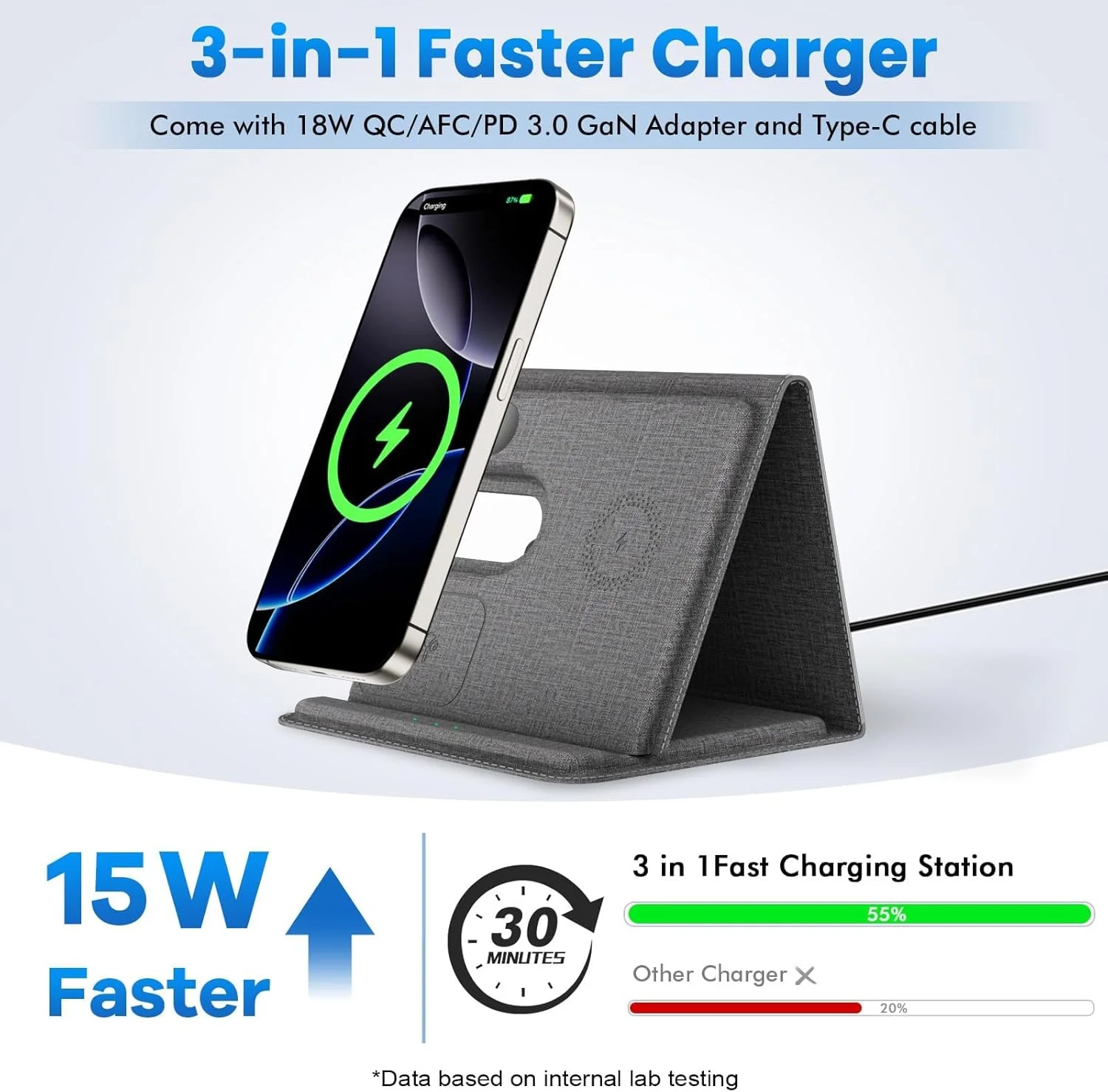 استند شارژر بی‌سیم 3 در 1 Qi2 برای آیفون، اپل واچ و ایرپادز، استند شارژ سریع تاشو برای سامسونگ گلکسی S24/S25 و iWatch سری iPhone 17-11