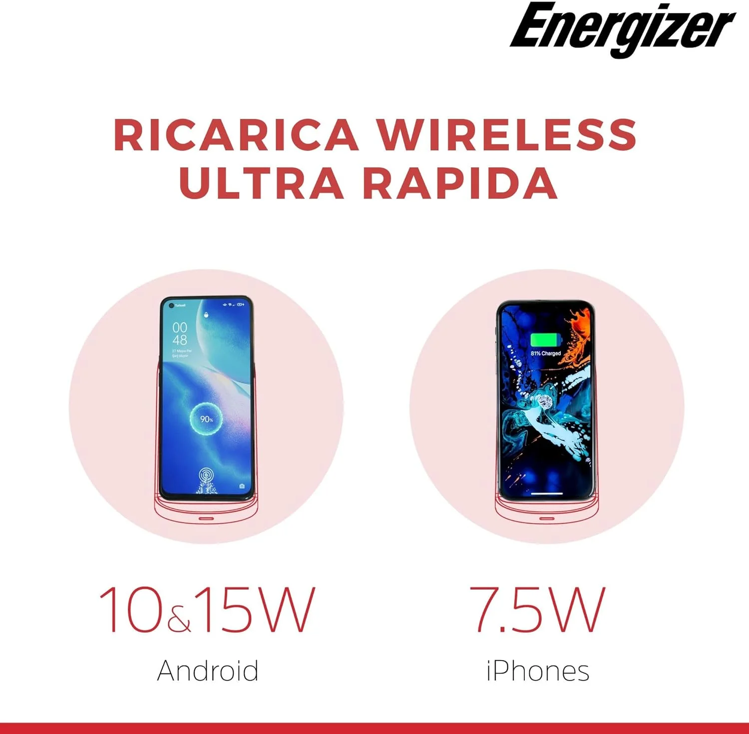 شارژر بی‌سیم انرجایزر WCP-108 مشکی