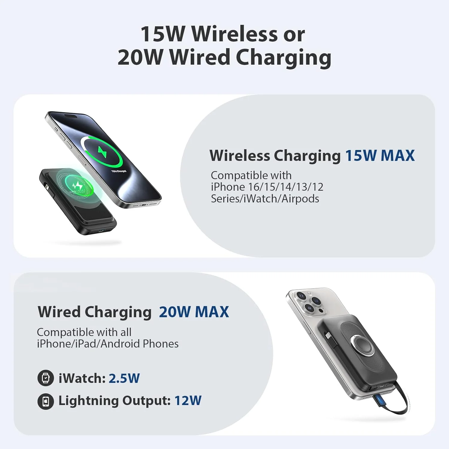 پاور بانک 10000mAh با شارژر iWatch، پاور بانک Mag-Safe 20W USB C با شارژ سریع و 2 کابل داخلی، شارژر قابل حمل برای Apple Watch Ultra 9/8/7/6/SE، iPhone 16/15/14/13/12 Series