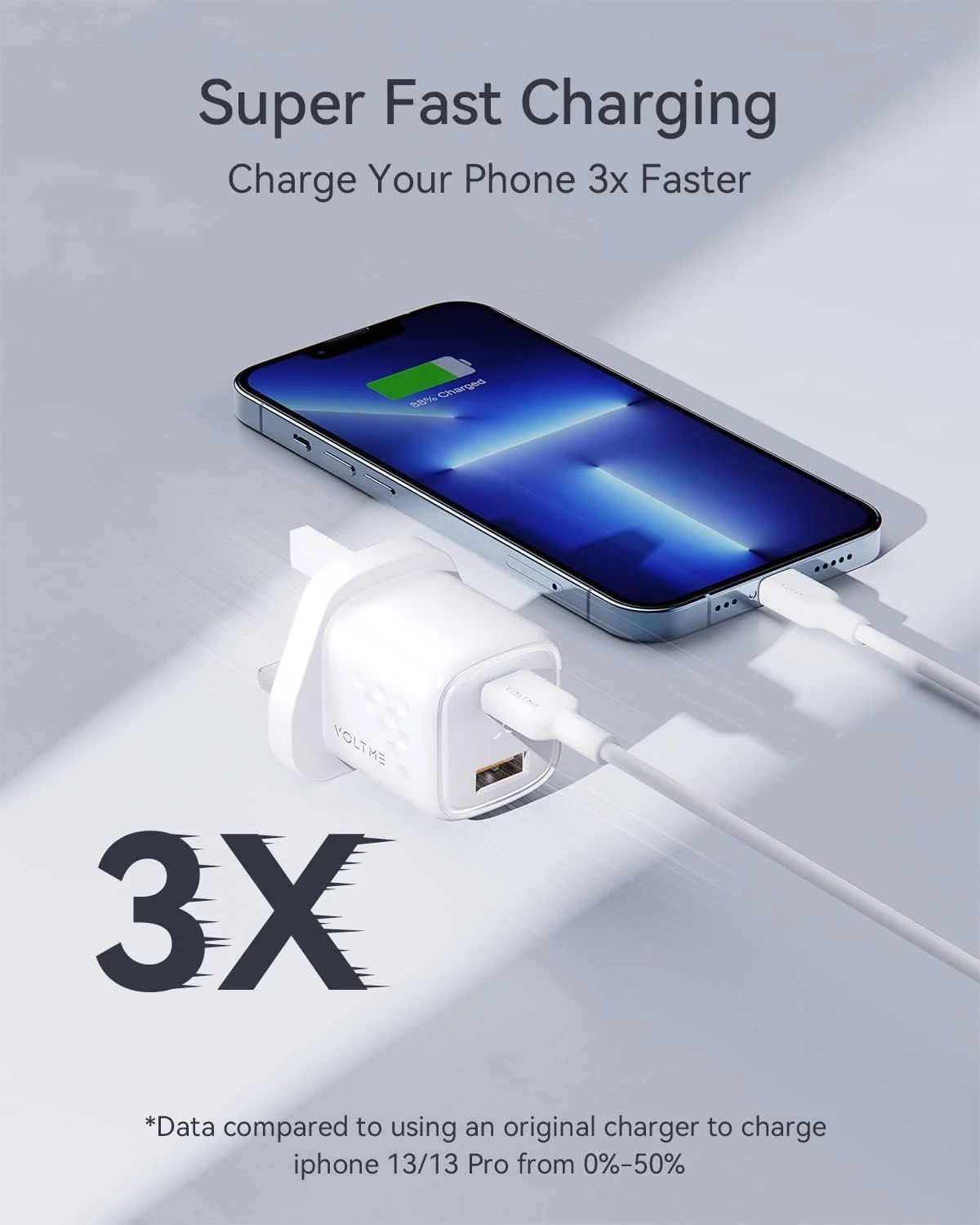 شارژر دیواری سریع Voltme Revo 30 Duo 30W GaN III، دو پورت USB-C و USB-A با دوشاخه تاشو، PD 3.0 و PPS برای آیفون 15، سامسونگ S24، مک بوک ایر (سفید)