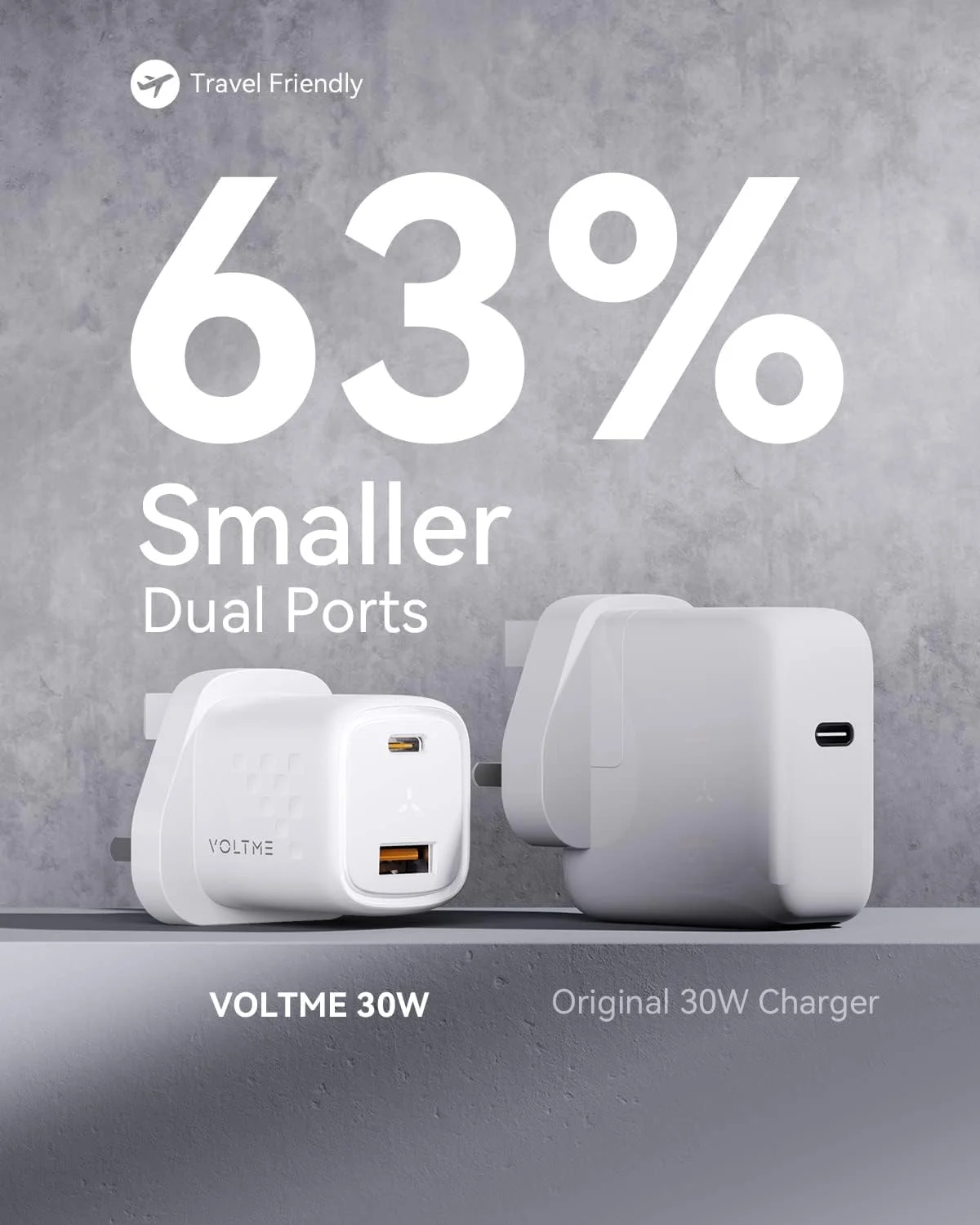شارژر دیواری سریع Voltme Revo 30 Duo 30W GaN III، دو پورت USB-C و USB-A با دوشاخه تاشو، PD 3.0 و PPS برای آیفون 15، سامسونگ S24، مک بوک ایر (سفید)