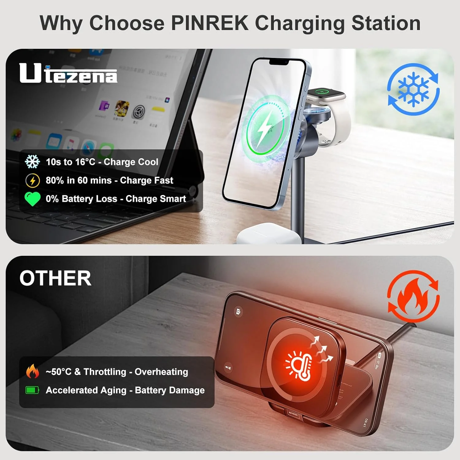 استند شارژ 3 در 1 Mag-Safe 25 واتی با فن خنک کننده TEC، شارژر بی سیم سریع مغناطیسی برای آیفون 17/16/15/14/13/12 پرو/مکس، اپل واچ سری 1-10، ایرپادز پرو 2/3/4 (دارای گواهی Qi2) استند شارژ 3 در 1 Mag-Safe 25 واتی با فن خنک کننده TEC، شارژر بی سیم سریع مغناطیسی برای آیفون 17/16/15/14/13/12 پرو/مکس، اپل واچ سری 1-10، ایرپادز پرو 2/3/4 (دارای گواهی Qi2)