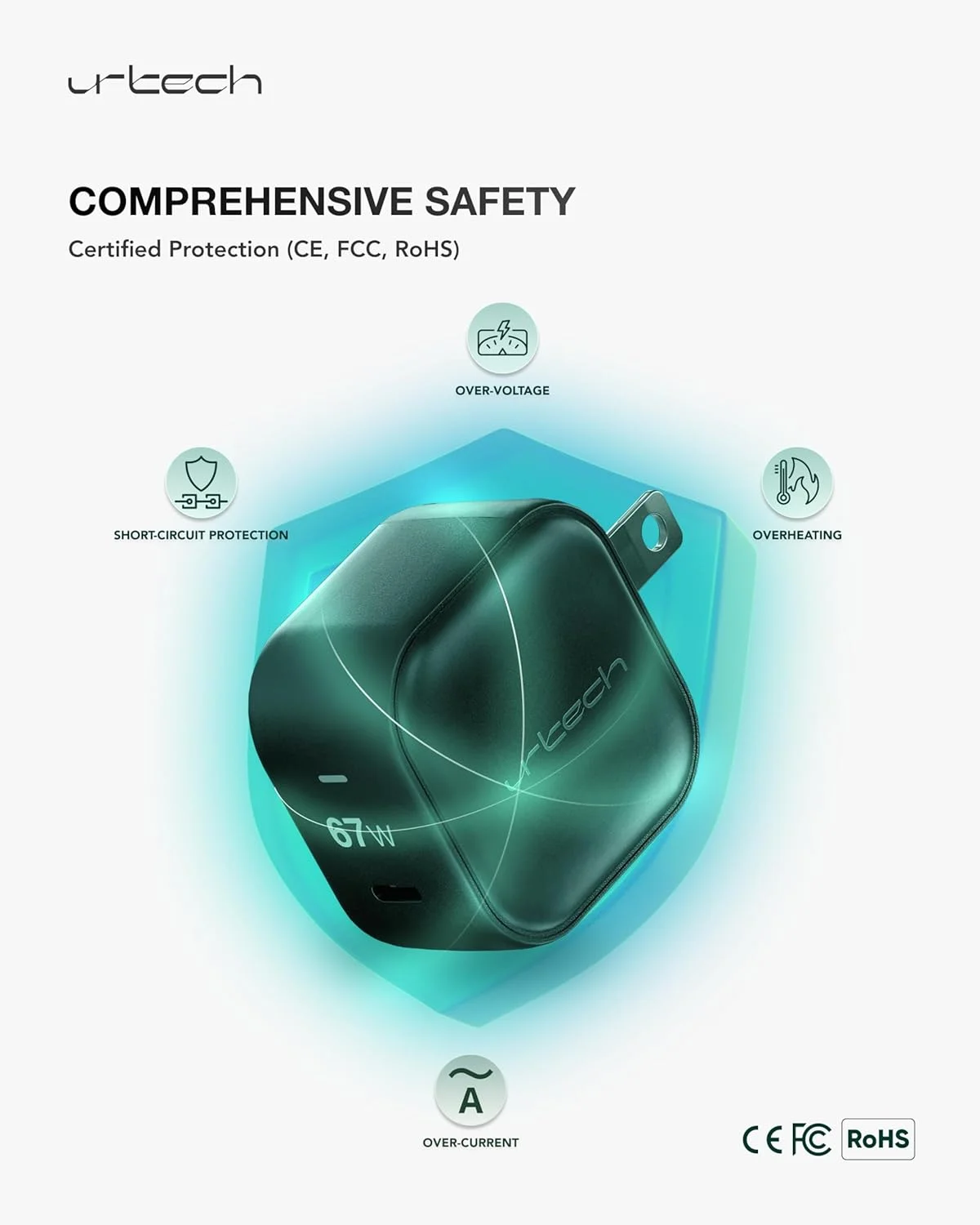 شارژر سریع 67 واتی ElitePower - با آداپتورهای بین المللی شارژر سریع 67 واتی ElitePower - با آداپتورهای بین المللی