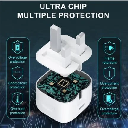 شارژر سریع 20 واتی USB-C به همراه کابل 1 متری Type-C به Type-C - آداپتور برق شارژ سریع برای آیفون 15/16/17، آیپد USB-C، سامسونگ گلکسی، گوگل پیکسل و غیره