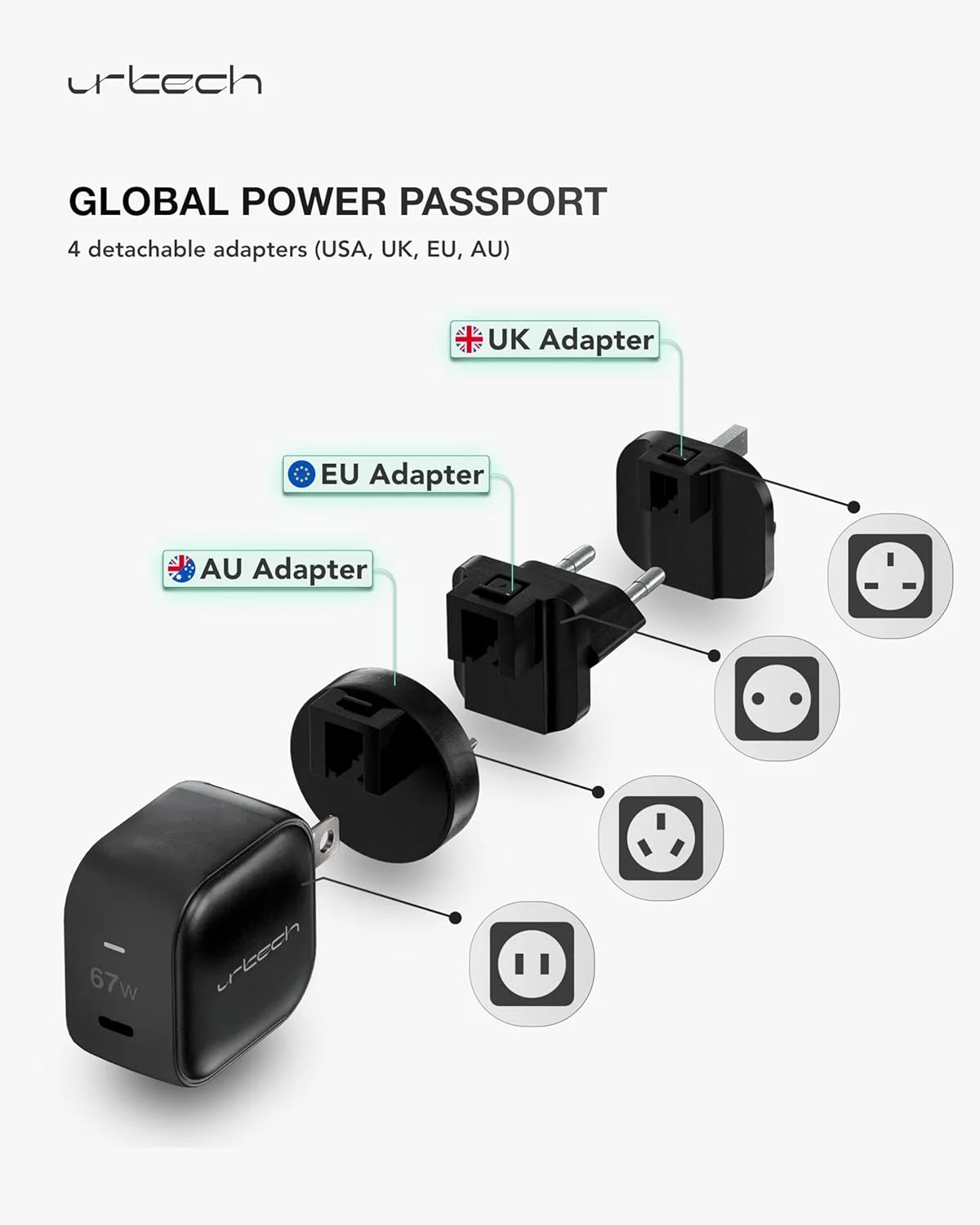 شارژر سریع 67 واتی ElitePower - با آداپتورهای بین المللی شارژر سریع 67 واتی ElitePower - با آداپتورهای بین المللی