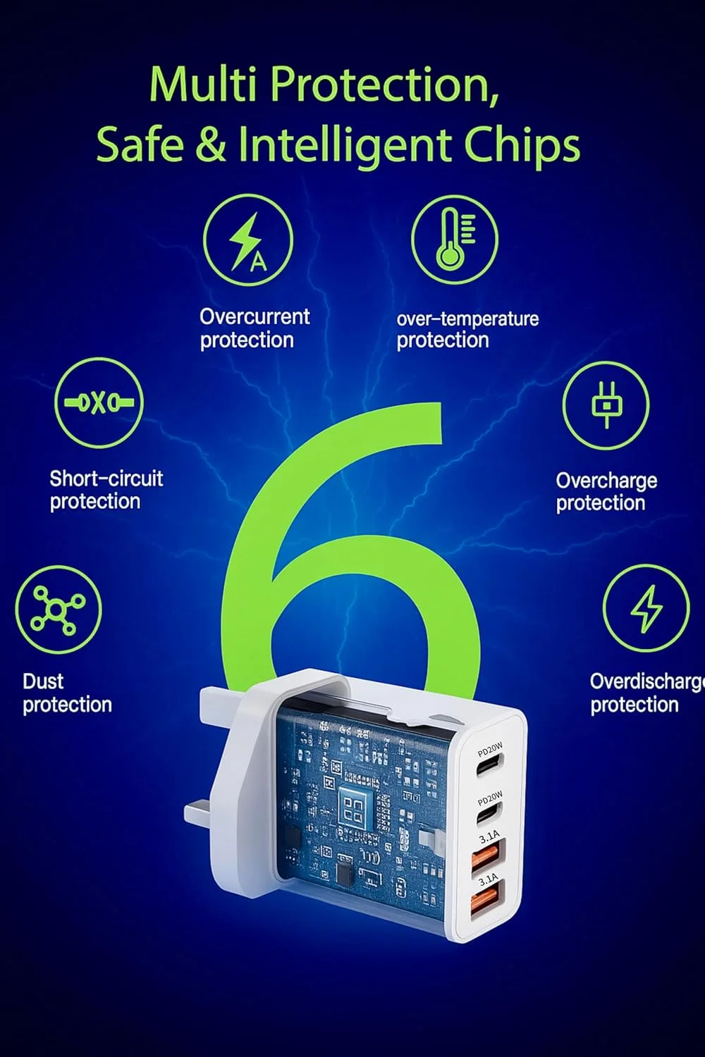 شارژر سریع USB C با توان 40 وات و 4 پورت شامل دو پورت PD 3.0 و QC – آداپتور دیواری دوشاخه برق UK برای آیفون 17، 16، 15، 14، 13، 12، 11 پرو مکس، ایکس آر، ایکس اس، 8 اس ای، آیپد پرو/ایر، سامسونگ اس 24، اس 23، اس 22، مک بوک، دل، لپ تاپ اچ پی
