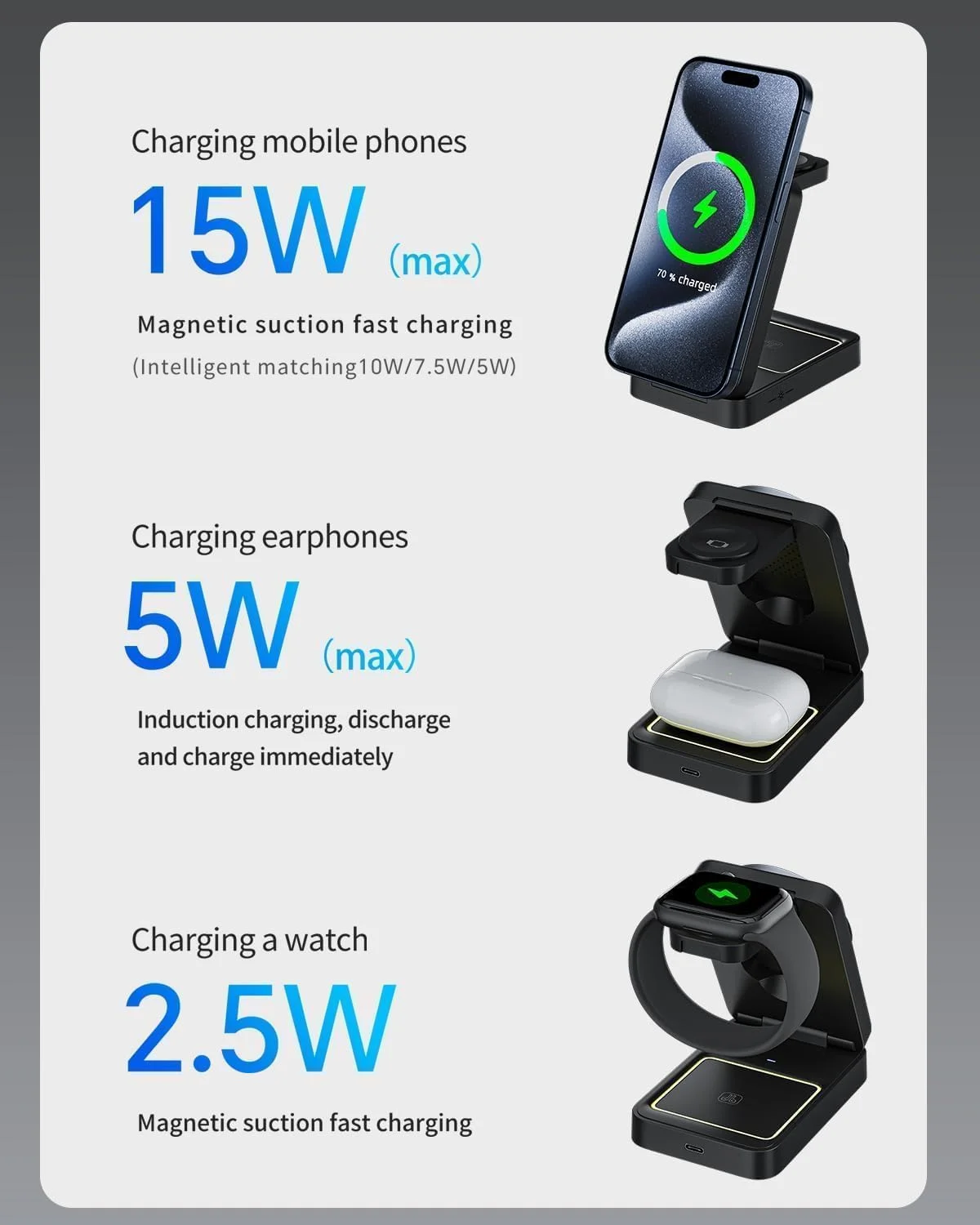 شارژر بی‌سیم 3 در 1 ارتقا یافته 2025، پایه تاشو سازگار با چراغ خواب، سازگار با آیفون 16/15/14/13/12، اپل واچ و ایرپادز (سازگار با مگ‌سیف و مناسب سفر)
