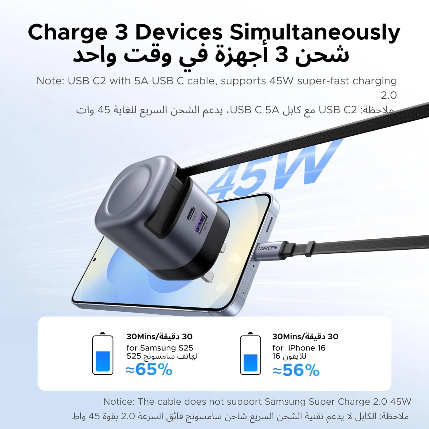 شارژر 45 واتی USB C یوگرین با 3 پورت برای آیفون 17، آداپتور تایپ C، آداپتور سریع GaN با کابل USB-C جمع شونده، سازگار با سامسونگ گلکسی S25 S24 S23، آیفون 16/15 شارژر 45 واتی USB C یوگرین با 3 پورت برای آیفون 17، آداپتور تایپ C، آداپتور سریع GaN با کابل USB-C جمع شونده، سازگار با سامسونگ گلکسی S25 S24 S23، آیفون 16/15