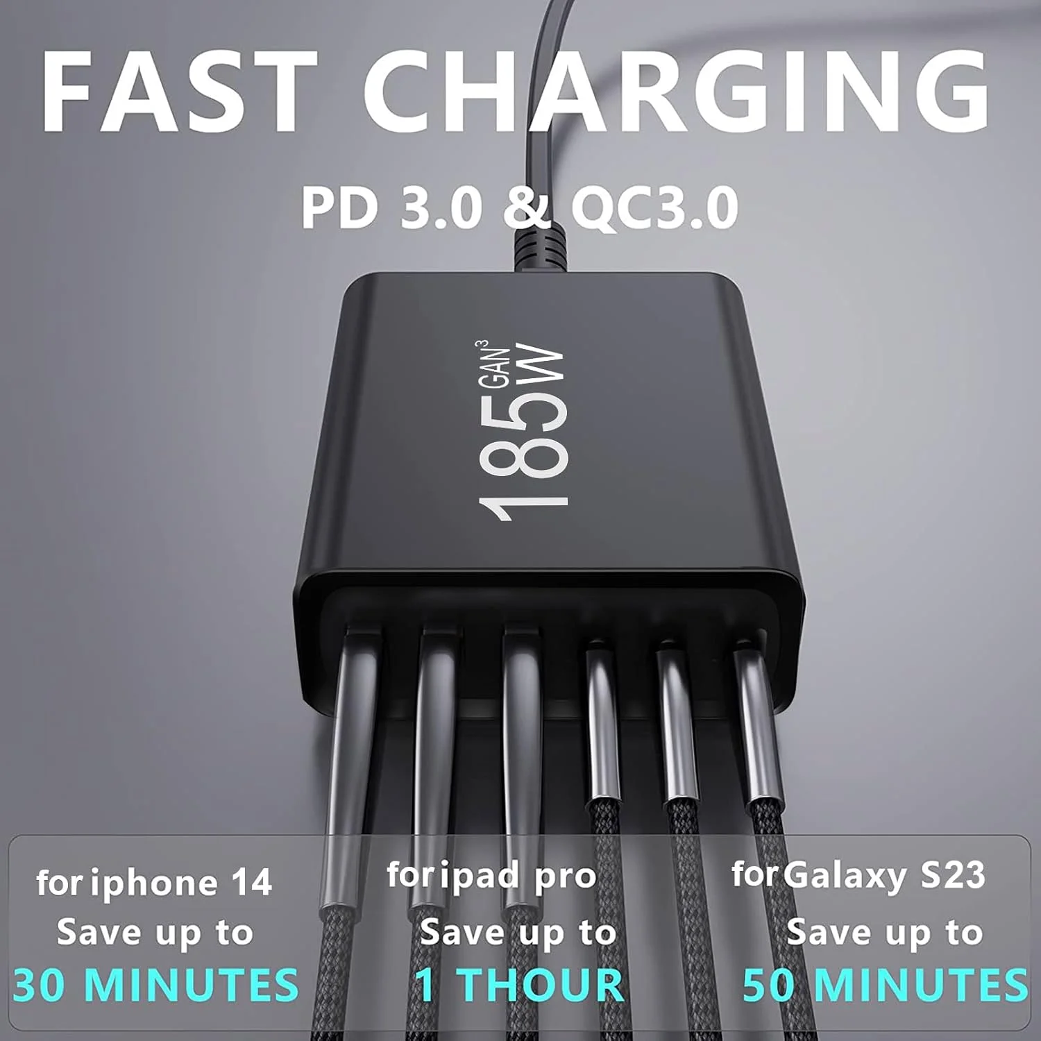 آداپتور شارژر سریع 185 واتی GaN USB C چند منظوره 6 در 1، ایستگاه شارژ رومیزی USB PD QC 3.0 UK Plug برای مک بوک، لپ تاپ، آیفون، آیپد، ساعت هوشمند، تلفن هوشمند، سوییچ و غیره