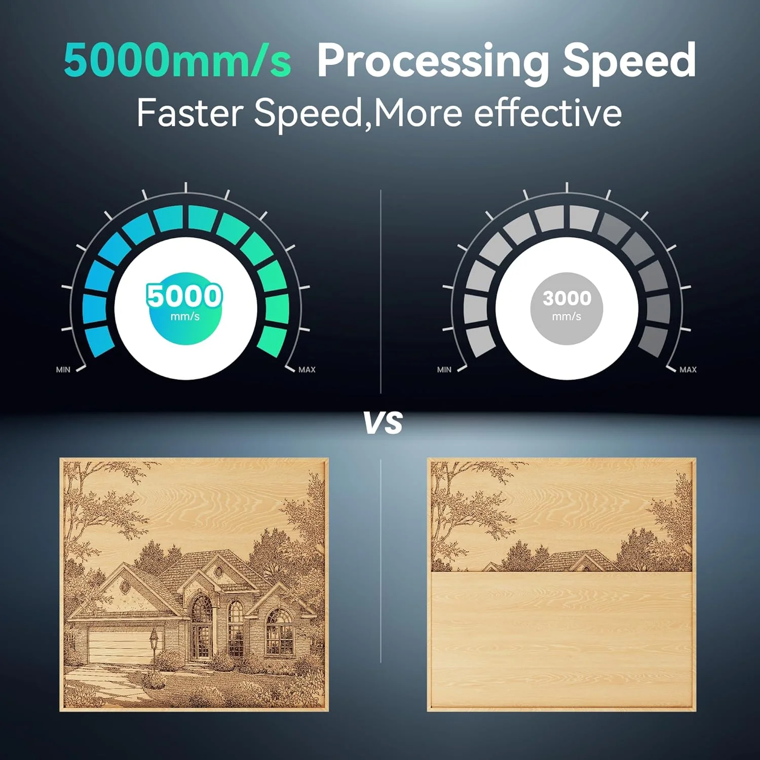 دستگاه حکاکی لیزری نانو Longer با دیود 6 واتی، سرعت بالای 5000 میلی‌متر بر ثانیه و دقت 0.05 میلی‌متر - برش لیزری دستی قابل حمل برای چوب، فلز، چرم، جواهرات