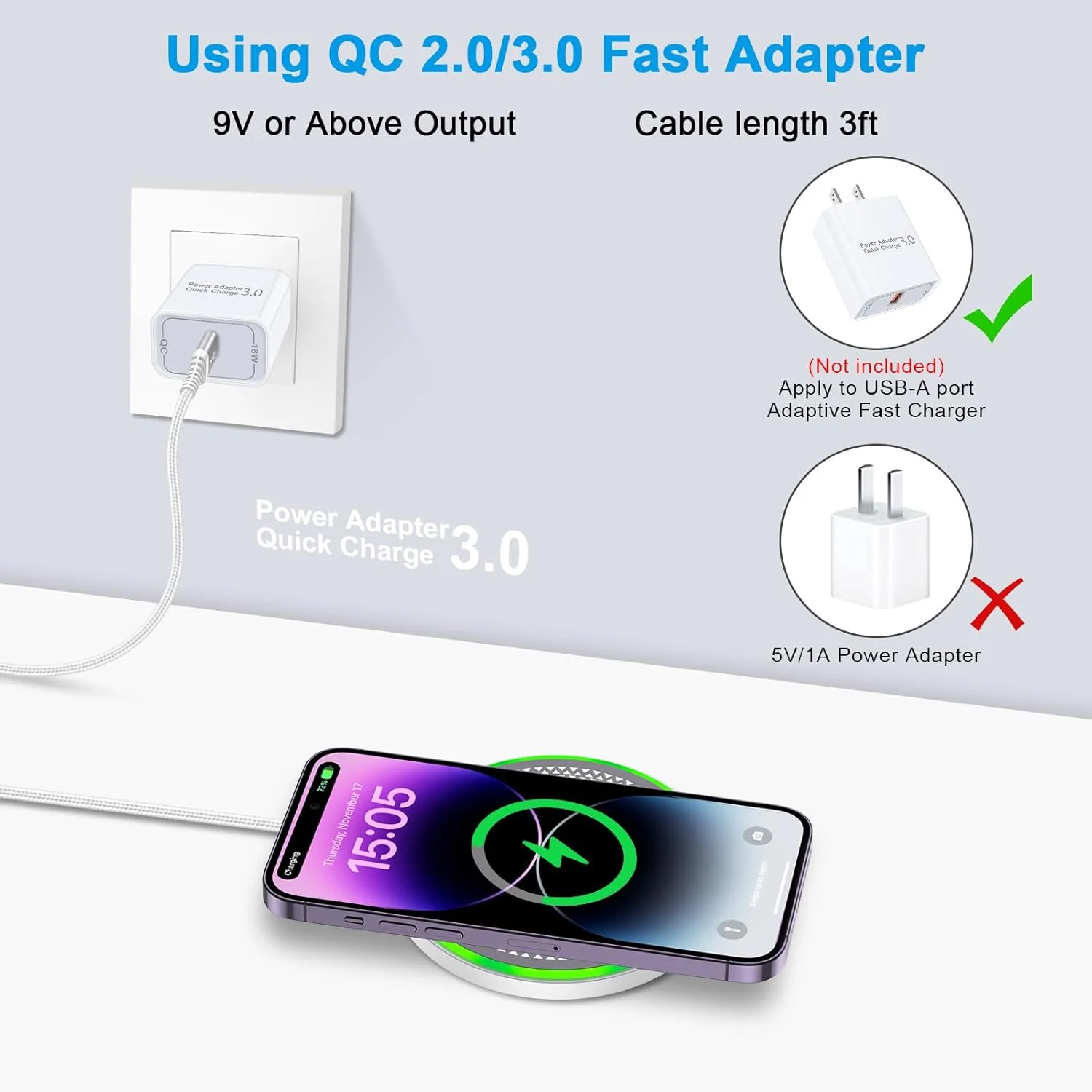 شارژر بی‌سیم 15 واتی اندروید مناسب برای Samsung Galaxy S25 Ultra, S25, S24, S23, S22, S21, S20, Z Flip 6, 5 و شارژر بی‌سیم Pixel مناسب برای Google Pixel 9 Pro XL, 8a