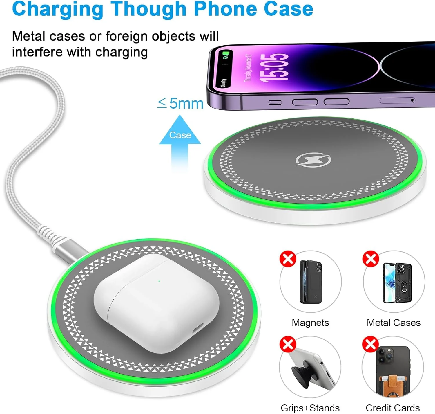 شارژر بی‌سیم 15 واتی اندروید مناسب برای Samsung Galaxy S25 Ultra, S25, S24, S23, S22, S21, S20, Z Flip 6, 5 و شارژر بی‌سیم Pixel مناسب برای Google Pixel 9 Pro XL, 8a