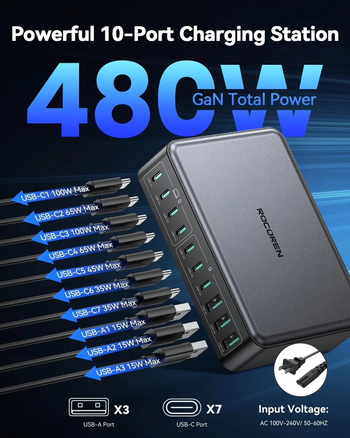 شارژر چندگانه 480 واتی Rocoren GaN USB C، ایستگاه شارژر 10 پورت PD100W QC4.0 PPS 4 لپ‌تاپ با سیم افزایش طول 1.5 متری سازگار با مک‌بوک، اچ‌پی، آیپد، آیفون، سامسونگ گلکسی و لپ‌تاپ‌های USB C بیشتر