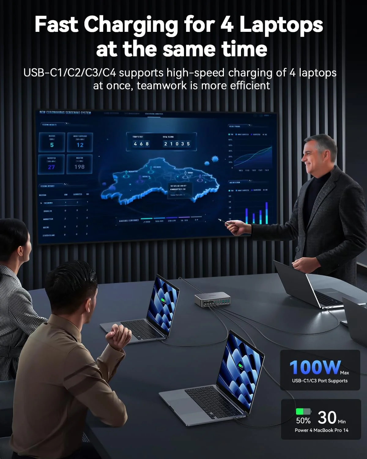 شارژر چندگانه 480 واتی Rocoren GaN USB C، ایستگاه شارژر 10 پورت PD100W QC4.0 PPS 4 لپ‌تاپ با سیم افزایش طول 1.5 متری سازگار با مک‌بوک، اچ‌پی، آیپد، آیفون، سامسونگ گلکسی و لپ‌تاپ‌های USB C بیشتر