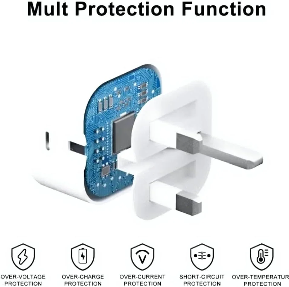 آداپتور برق Recrsi 35 واتی با دو پورت USB-C به USB-C