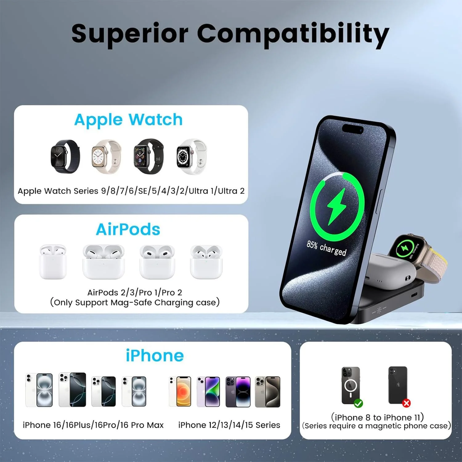 پایه شارژ بیسیم 3 در 1 Qi2، پایه شارژ مغناطیسی 15 واتی دارای گواهی Mag-Safe به همراه آداپتور USB C 45 واتی و چراغ خواب مناسب برای آیفون 16/15/14/13/12، اپل واچ، ایرپادز پایه شارژ بیسیم 3 در 1 Qi2، پایه شارژ مغناطیسی 15 واتی دارای گواهی Mag-Safe به همراه آداپتور USB C 45 واتی و چراغ خواب مناسب برای آیفون 16/15/14/13/12، اپل واچ، ایرپادز