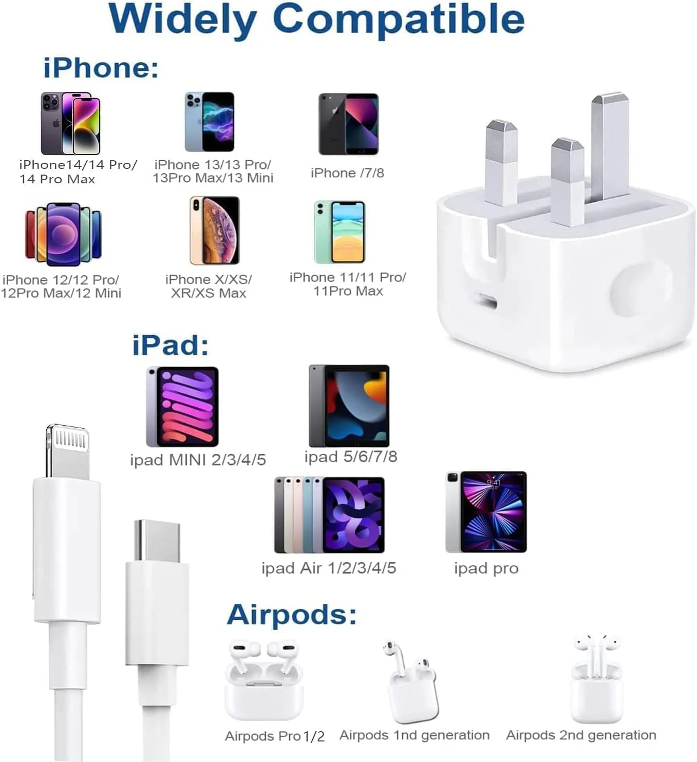 آداپتور برق شارژ سریع 20 واتی USB-C با کابل Type-C به Type-C - بلوک شارژ سریع سازگار با سری iPhone 15/16/17، iPad USB-C، Samsung Galaxy، Google Pixel