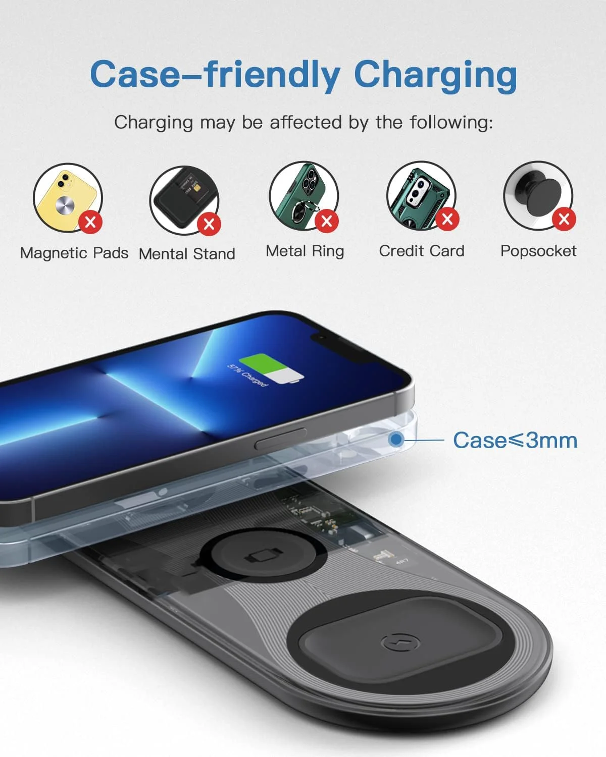 پد شارژ بی‌سیم NALACAL، استیشن شارژ بی‌سیم قابل حمل 3 در 1 برای دستگاه‌های متعدد، پد شارژ فوق‌العاده باریک مسافرتی برای اپل واچ 7/6/5/4/3/2، آیفون 14، 13، 12 پرو و ایرپادز 3/2/پرو