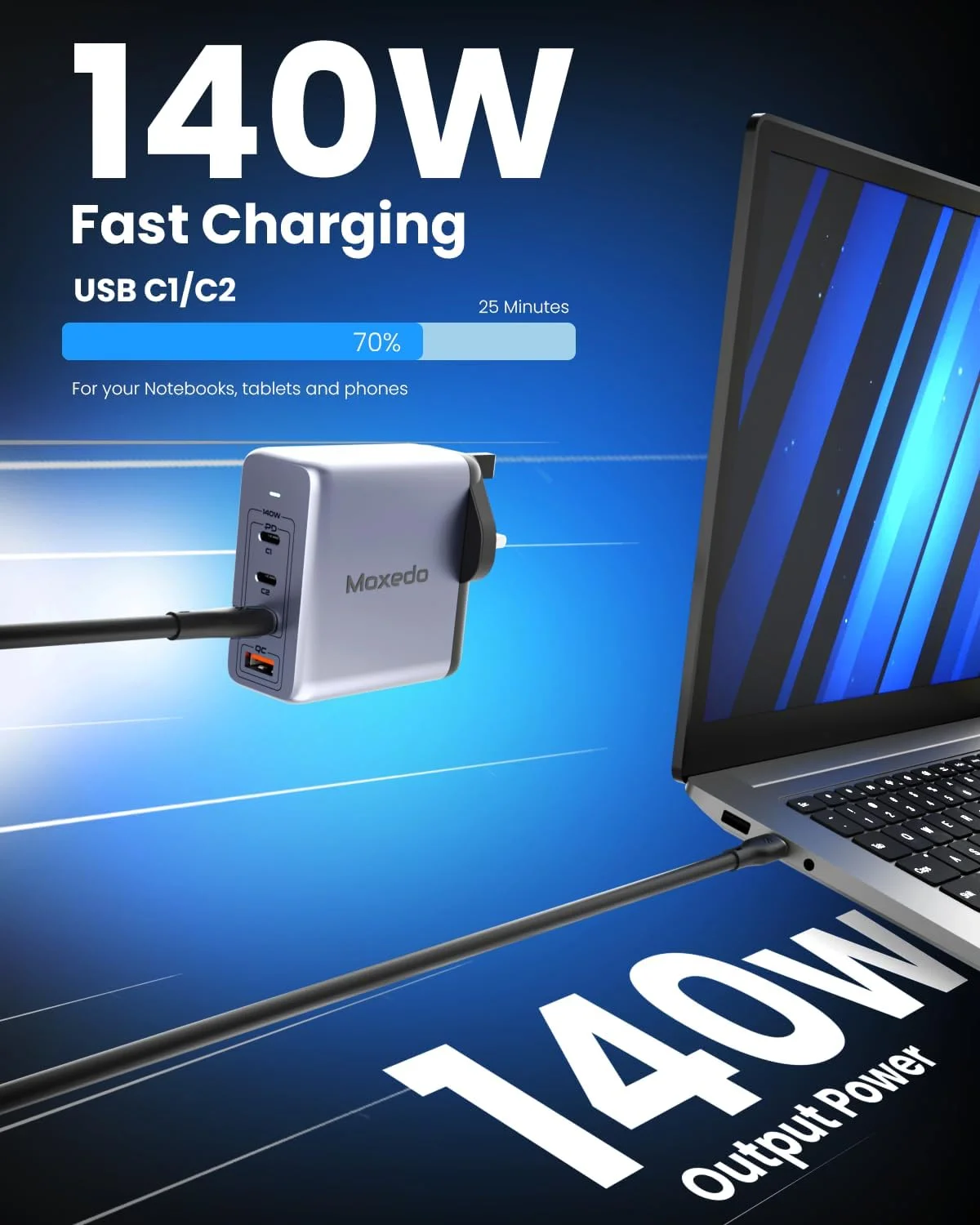 شارژر سریع 140 واتی Moxedo Volton II GaN با درگاه USB-A و 3 درگاه USB-C PD 3.1 سازگار با تلفن های هوشمند و سایر دستگاه ها