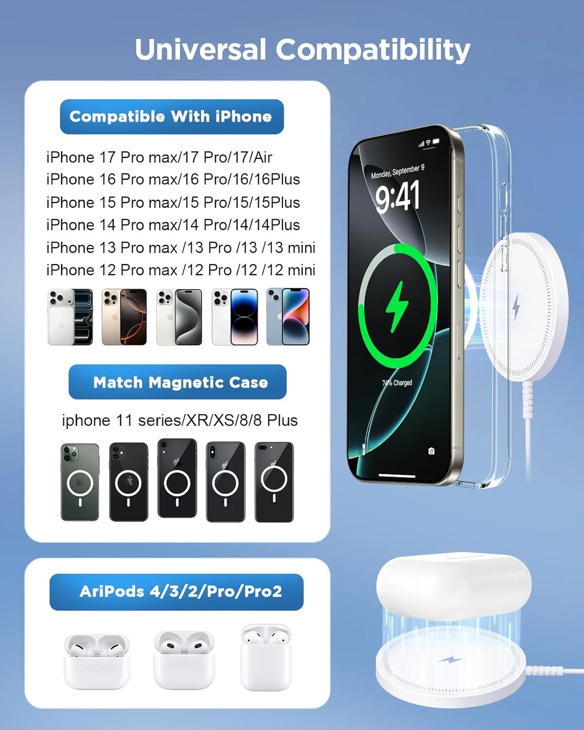 شارژر مغناطیسی وایرلس آیفون: پد شارژ سریع برای سری آیفون 17/16/15/14/13/12 و ایرپادز پرو 4-2، آهنربای قوی، پورت های دوگانه، سازگار با قاب، سبک وزن برای مسافرت، خانه و میز کار