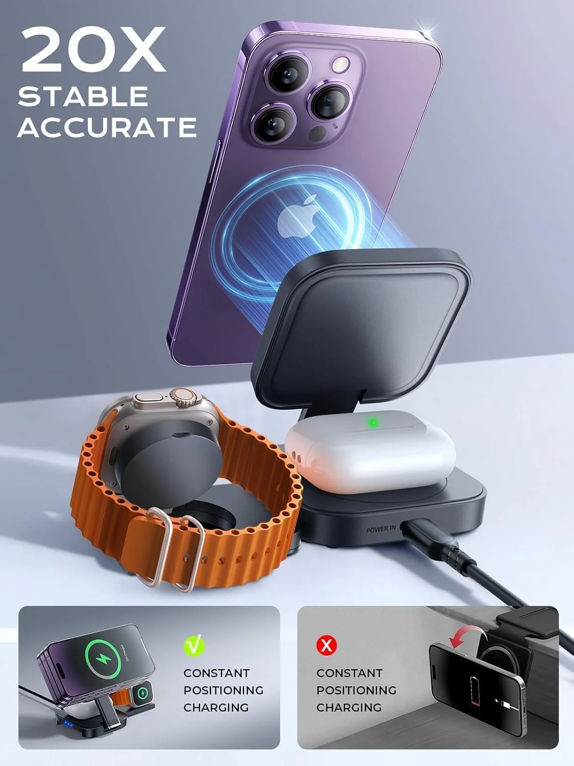 استند شارژ 3 در 1 LISEN برای آیفون 16 پرو مکس، شارژر وایرلس Magsafe برای آیفون، استند شارژ وایرلس مسافرتی برای دستگاه های متعدد، مناسب برای شارژر Magsafe آیفون 15/14/13، ایرپاد/اپل واچ