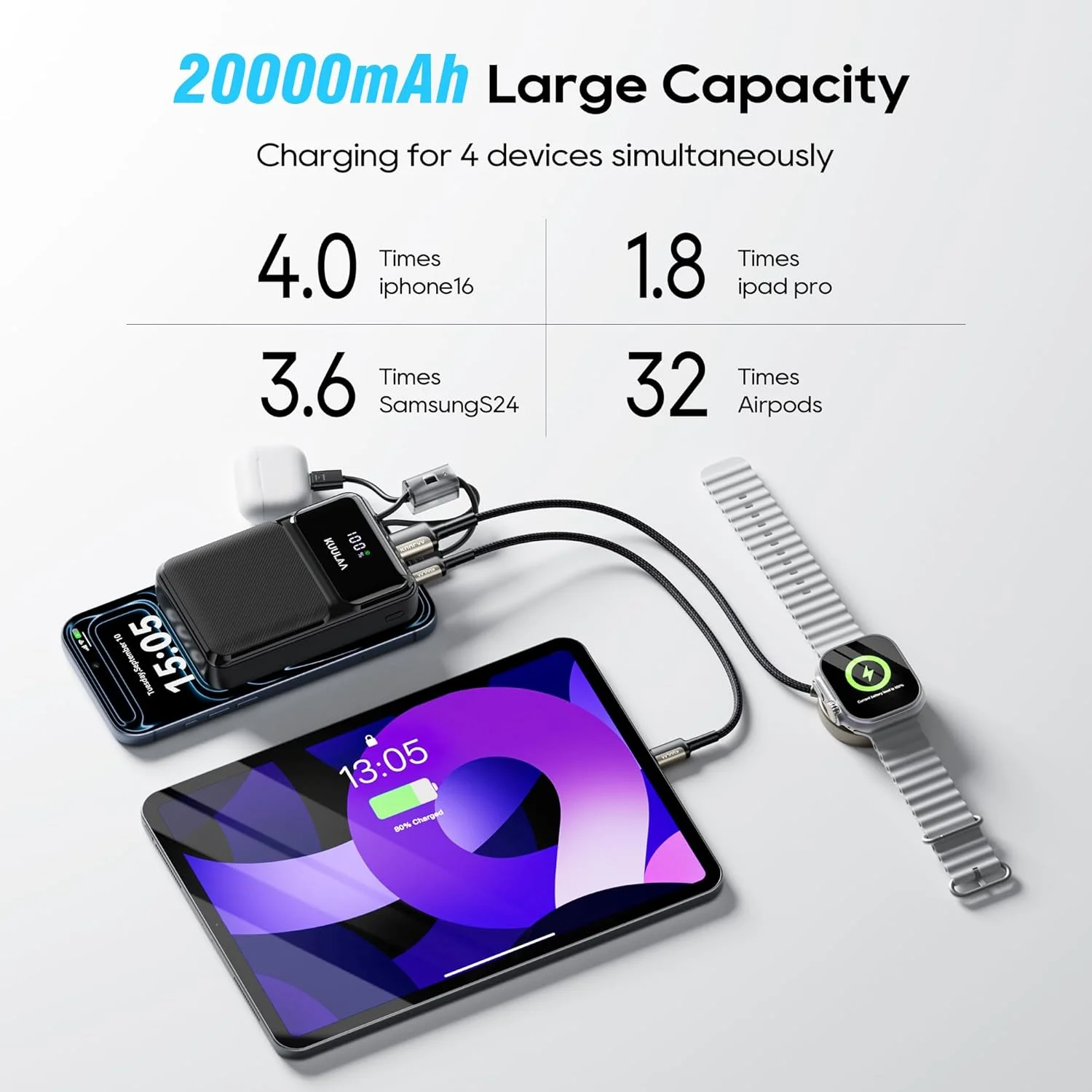 پاور بانک کولاا 20000 میلی آمپر ساعت با 2 کابل داخلی، شارژر قابل حمل 22.5 واتی با شارژ سریع USB C، پاوربانک کوچک، جمع و جور و سبک سازگار با آیفون، اندروید، گلکسی، گوگل پیکسل پاور بانک کولاا 20000 میلی آمپر ساعت با 2 کابل داخلی، شارژر قابل حمل 22.5 واتی با شارژ سریع USB C، پاوربانک کوچک، جمع و جور و سبک سازگار با آیفون، اندروید، گلکسی، گوگل پیکسل