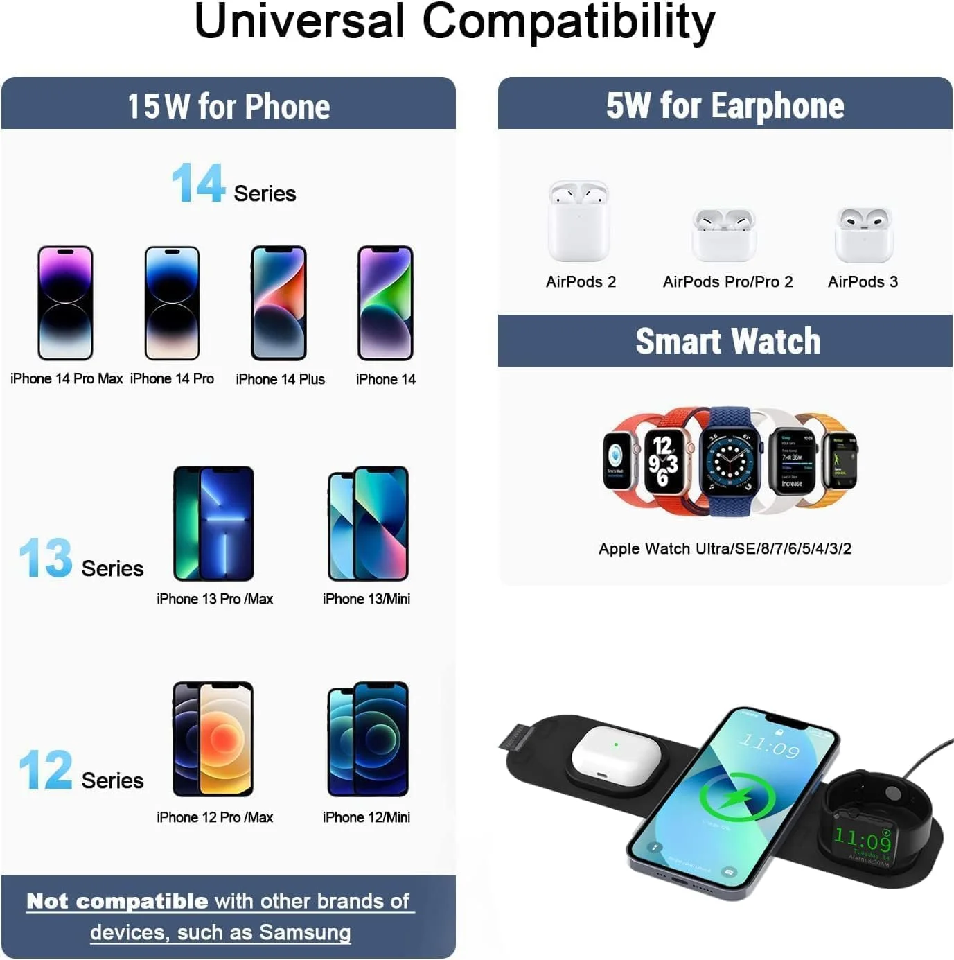 شارژر بی‌سیم مغناطیسی تاشو 3 در 1 KASTWAVE، ایستگاه شارژ بی‌سیم سریع تاشو برای مسافرت، سازگار با iPhone 15 14 13 12 11/Pro/XS/XR/8، AirPods 3/2/Pro، iWatch 7/6/5/4/3/2