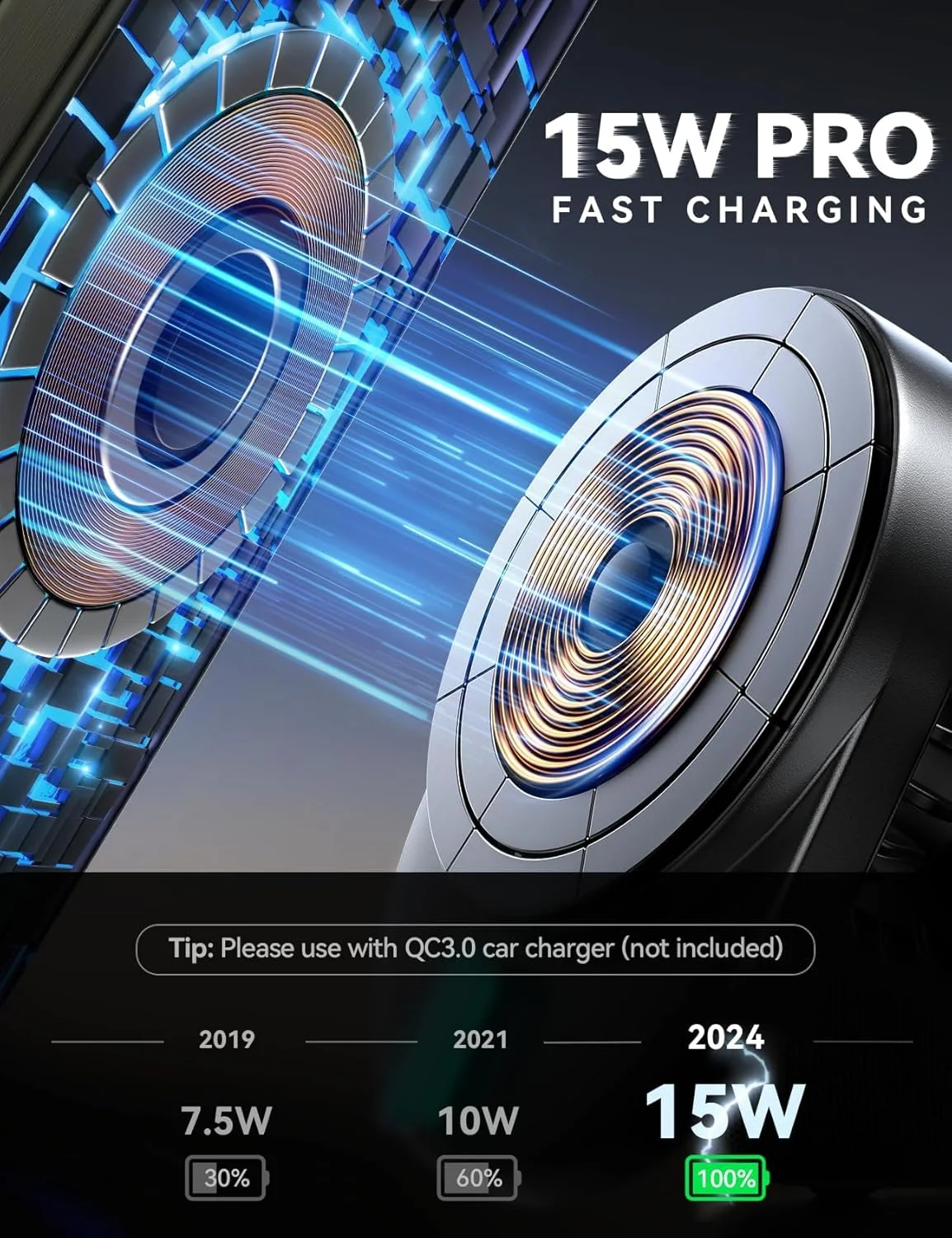 پایه شارژر بی‌سیم مغناطیسی خودرو KASTWAVE با توان 15 وات، مناسب برای آیفون، شارژر سریع بی‌سیم خودرو، سازگار با آیفون 16 پرو مکس پلاس مینی 15 14 13 12