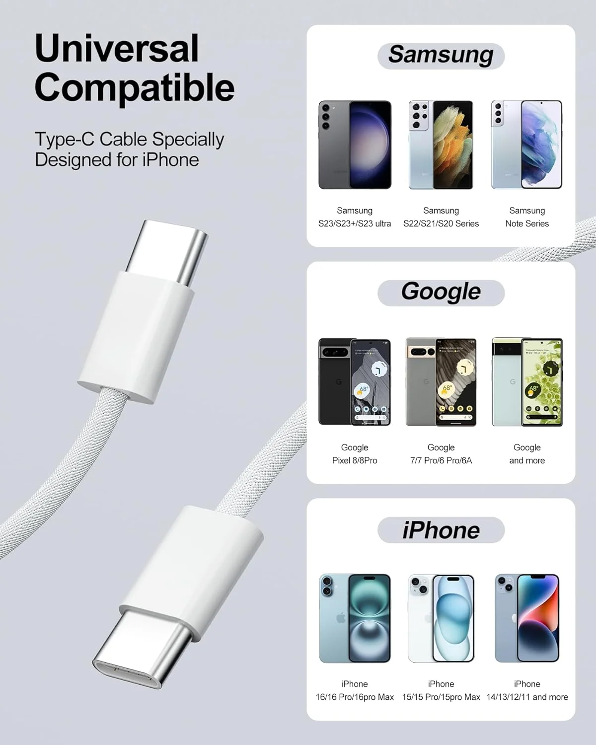 شارژر سریع 20 واتی USB C برای آیفون 15 و 16 به همراه کابل 2 متری USB C، سازگار با آیفون 16/15، آیپد پرو/ایر/مینی/نسل 11/10