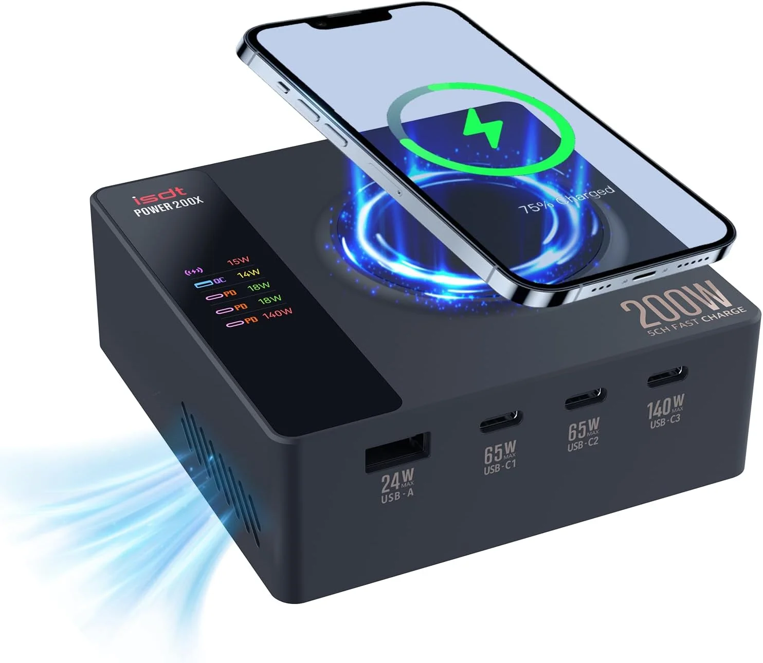 ایستگاه شارژ USB C مدل ISDT Power200X با توان 200 وات: شارژر سریع 140 واتی PD3.1 برای آیفون 16/15، شارژر سریع رومیزی 5 در 1 با MagSafe و نمایشگر LCD (100-240 ولت)