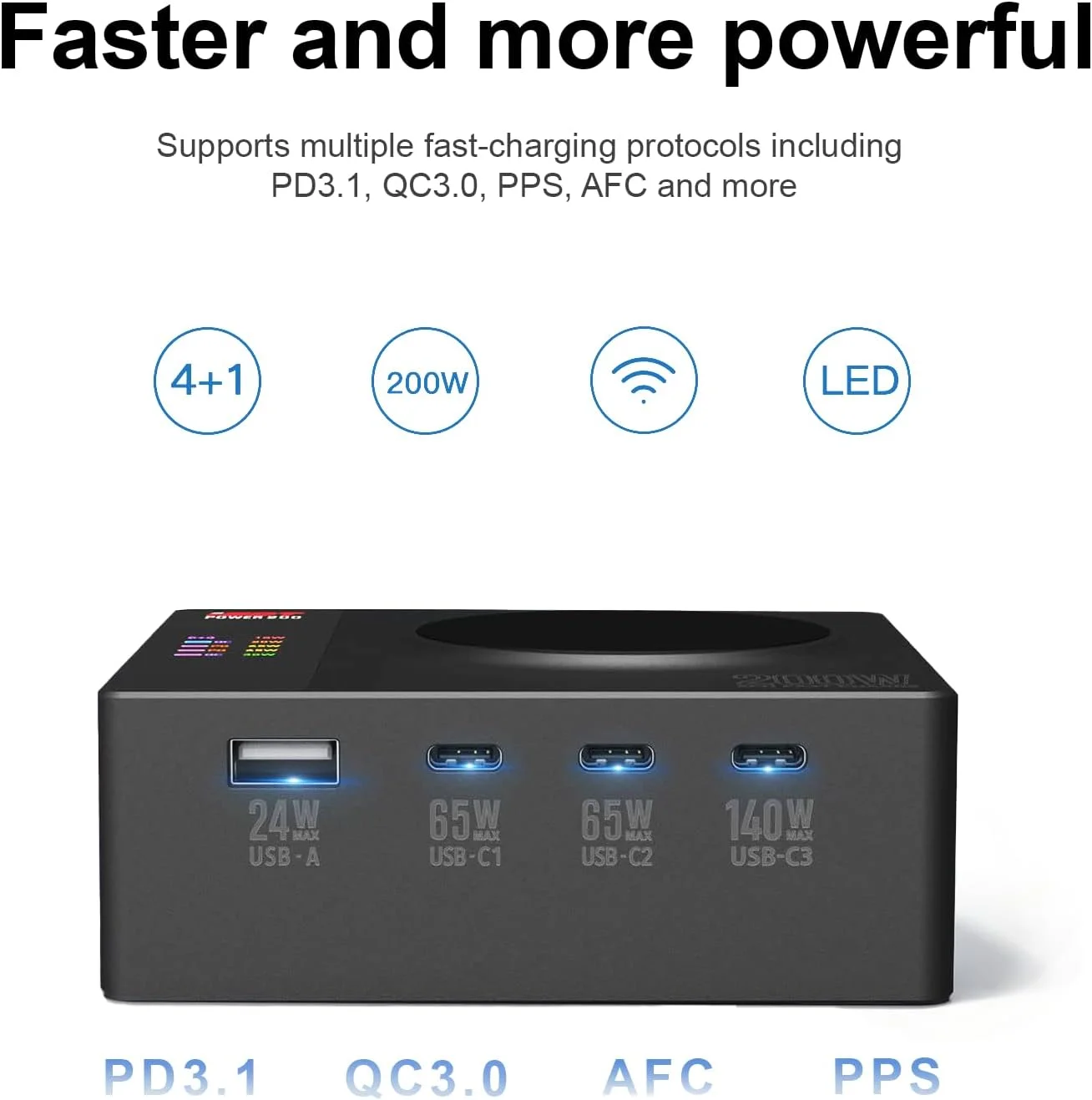 ایستگاه شارژ USB C مدل ISDT Power200X با توان 200 وات: شارژر سریع 140 واتی PD3.1 برای آیفون 16/15، شارژر سریع رومیزی 5 در 1 با MagSafe و نمایشگر LCD (100-240 ولت)