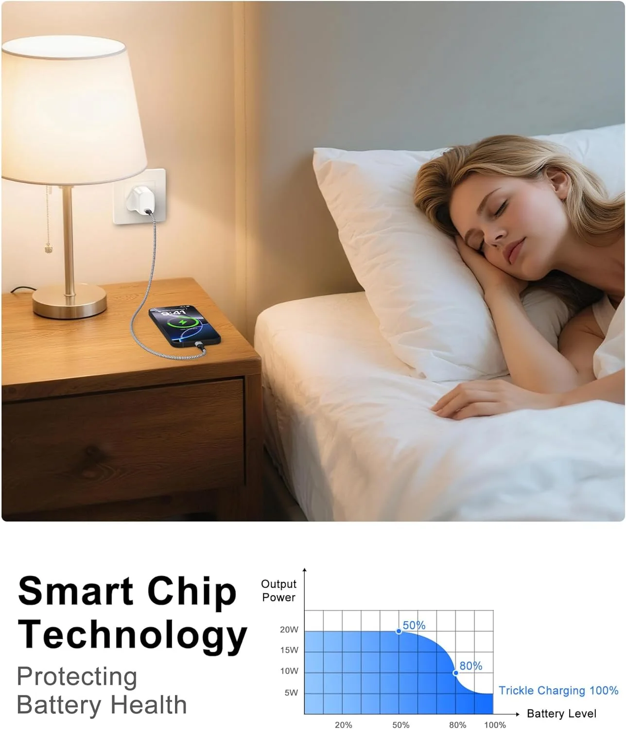 شارژر 20 واتی PD آیفون 17 پرو مکس، آداپتور USB C تک پورت، آداپتور شارژ سریع Type C برای آیفون 17، 17 پرو، 16 پرو، 16e، 15 پلاس، 14، 13، 12، گلکسی S25 اولترا، S24، S23، S22، آداپتور اصلی USB اپل