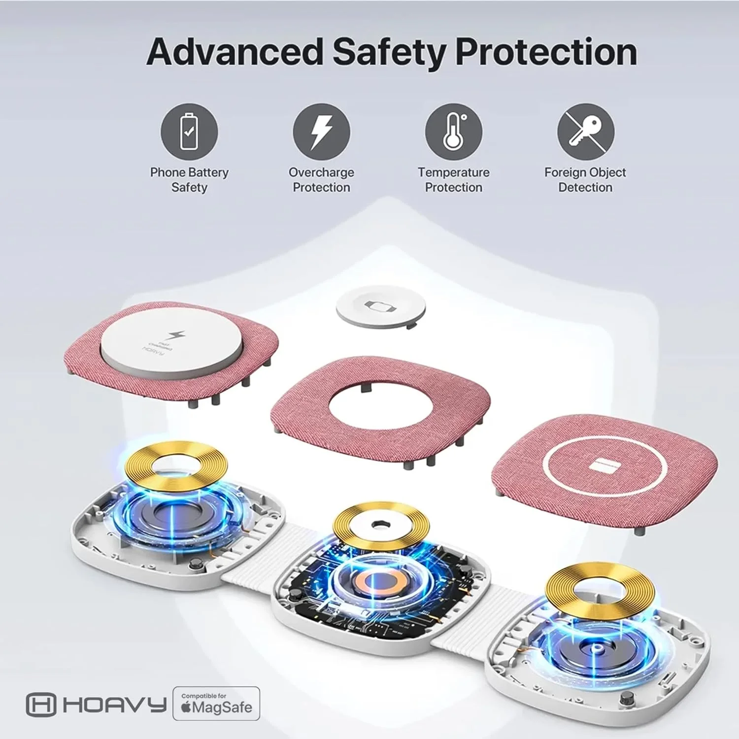 شارژر بی‌سیم، سازگار با شارژر مگ‌سیف، شارژر بی‌سیم تاشو، شارژر آی‌واچ [شامل شارژر سریع 20 واتی] (صورتی), HWC3105