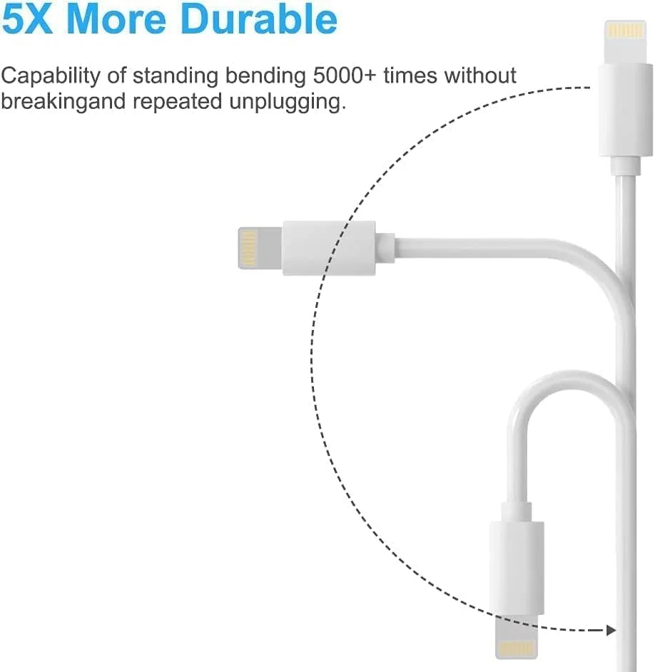 آداپتور شارژر تلفن HECHOBO، شارژر USB با کابل 3 فوتی برای آیفون SE 2020/12 Pro Max/11 Pro Max/XR/X/8 Plus/7/6S/6/5، آداپتور برق USB 5 ولت 1 آمپر