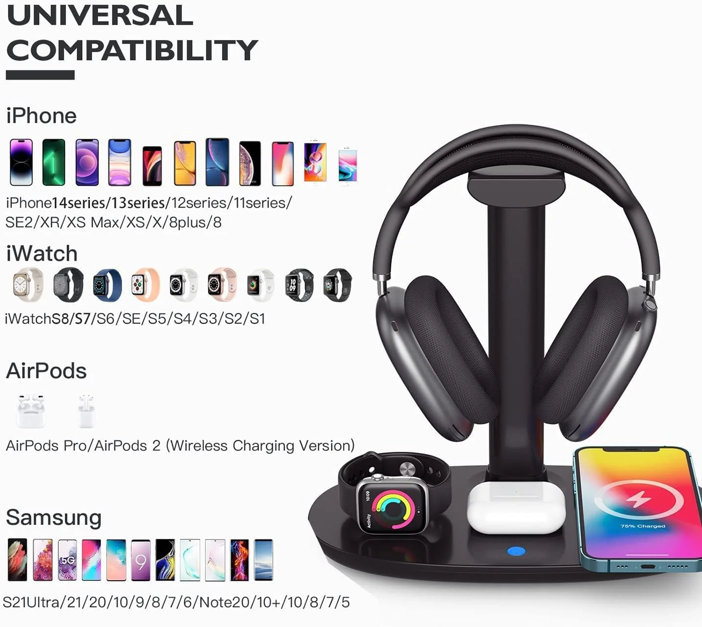 پایه هدفون با شارژر بیسیم 15 واتی، استند شارژ 4 در 1 Qi برای سری iPhone 14/13/12/11/XS/XR/X/8 و AirPods Max/Pro/2 iWatch 8/7/6/5/4/3/2/1/SE برای میز کامپیوتر و بازی پایه هدفون با شارژر بیسیم 15 واتی، استند شارژ 4 در 1 Qi برای سری iPhone 14/13/12/11/XS/XR/X/8 و AirPods Max/Pro/2 iWatch 8/7/6/5/4/3/2/1/SE برای میز کامپیوتر و بازی