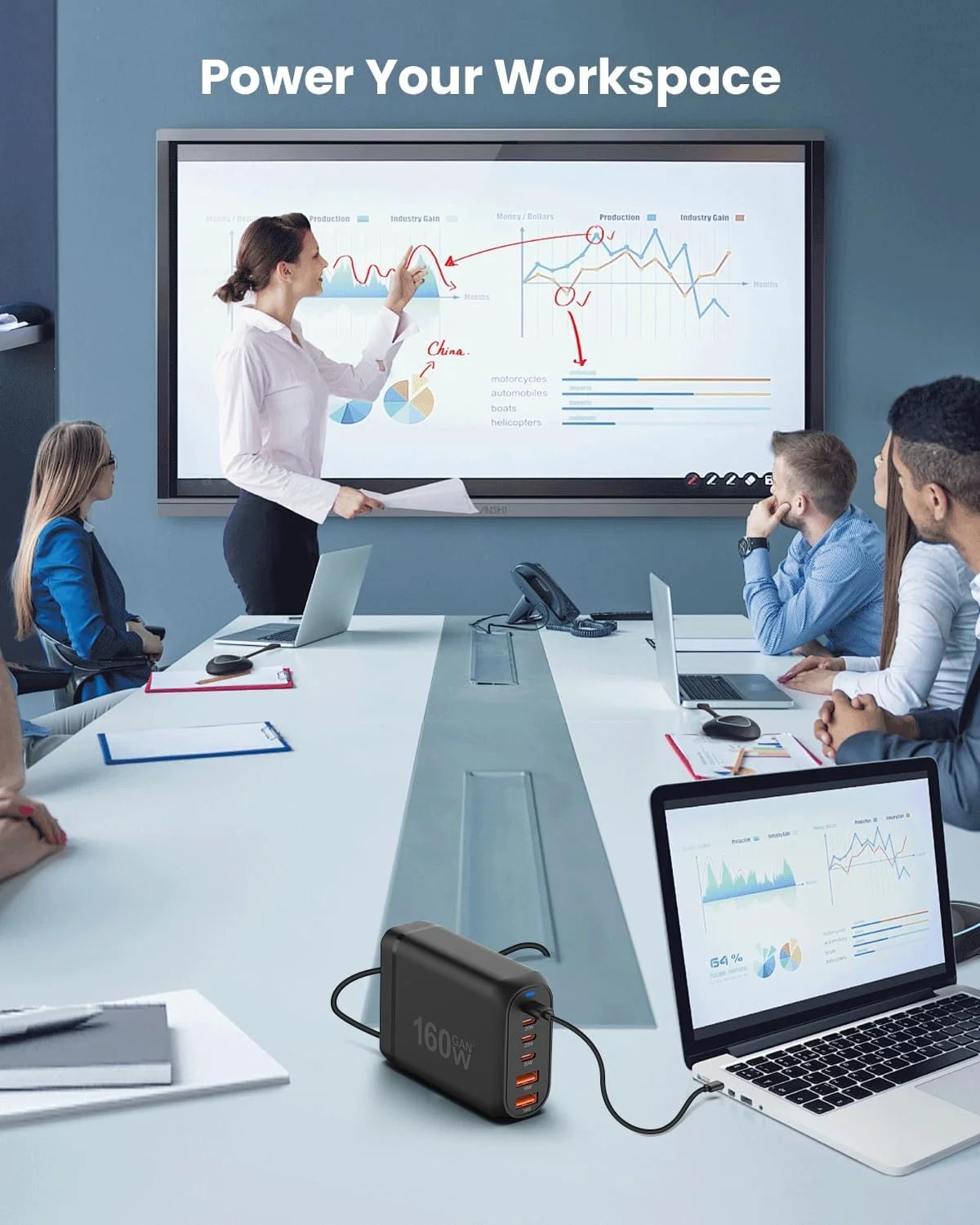 شارژر USB C گیکرا، ایستگاه شارژ سریع USB 160 واتی 6 پورت با 4 پورت USB-C + 2 پورت USB-A، شارژر دیواری چند پورت USB C قابل حمل برای سری آیفون 15-12، آیپد پرو، مک بوک، گلکسی، پیکسل، سوییچ و غیره